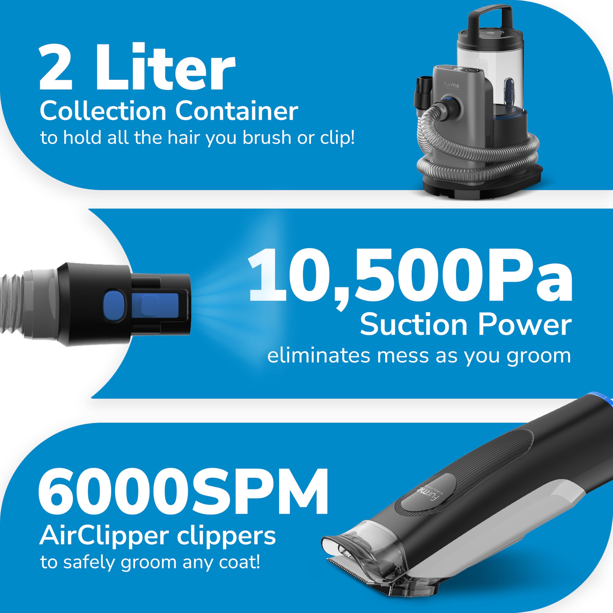 Furme Professional Pet Grooming Vacuum Kit - Cat & Dog Grooming Kit For Easy Pet Care At Home, Quiet & Safe Dog Hair Remover Machine With Brush, Clipper, Shedding & Cleaner Tools & 2L Canister