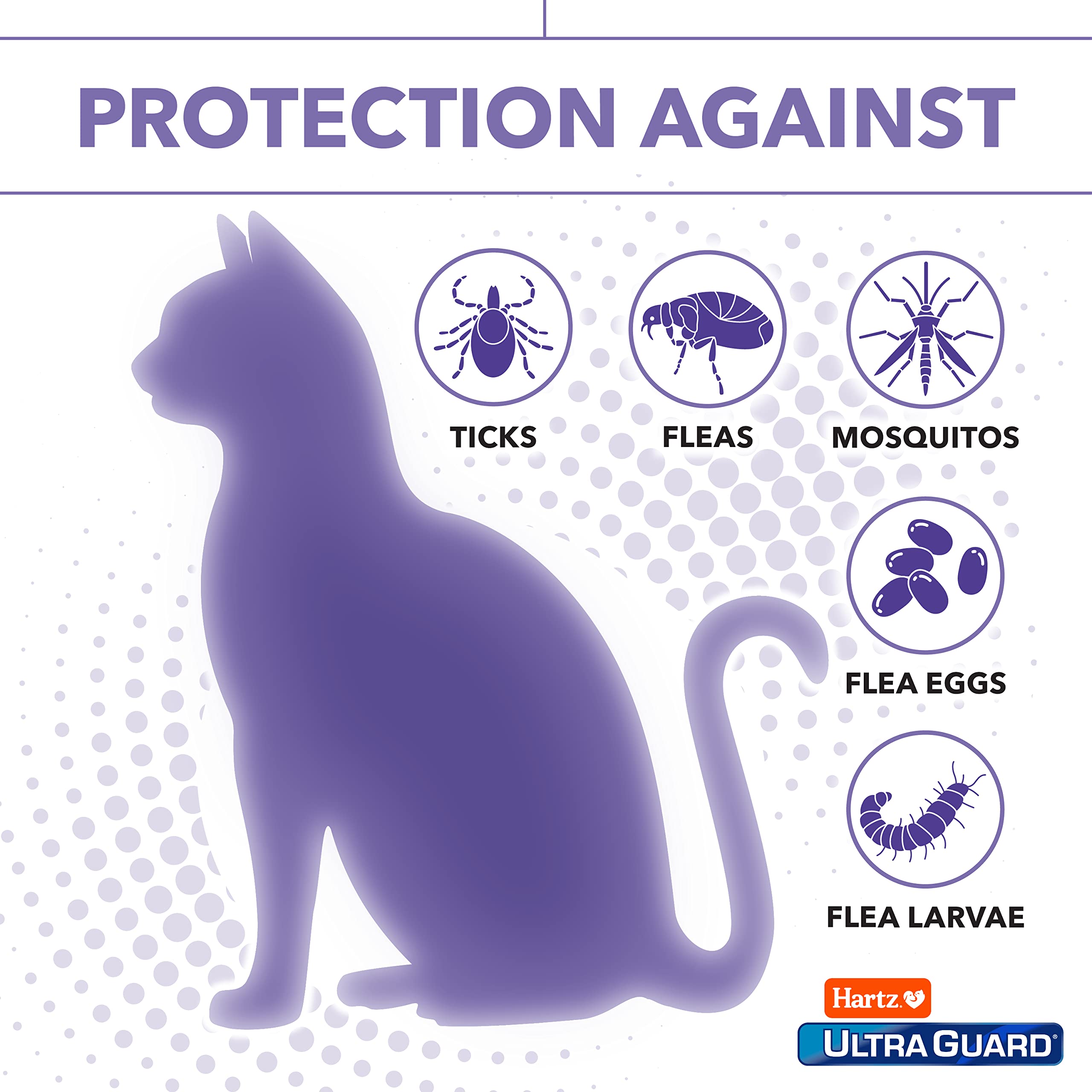 Hartz Ultraguard Plus Water Resistant 7 Month Protection Breakaway Flea & Tick Collar For Cats (3270094268)