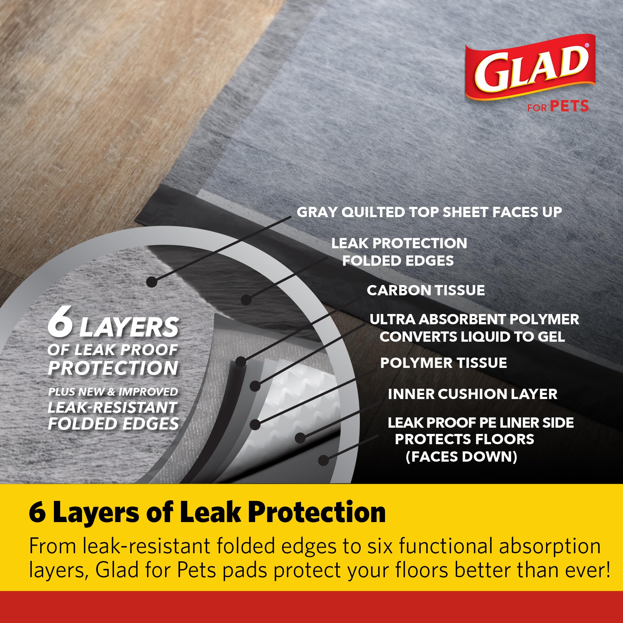 Glad for Pets Activated Carbon Puppy Training Pads with Anti-Microbial Technology, 23x23 | Ultra Absorbent, Odor Control, Heavy