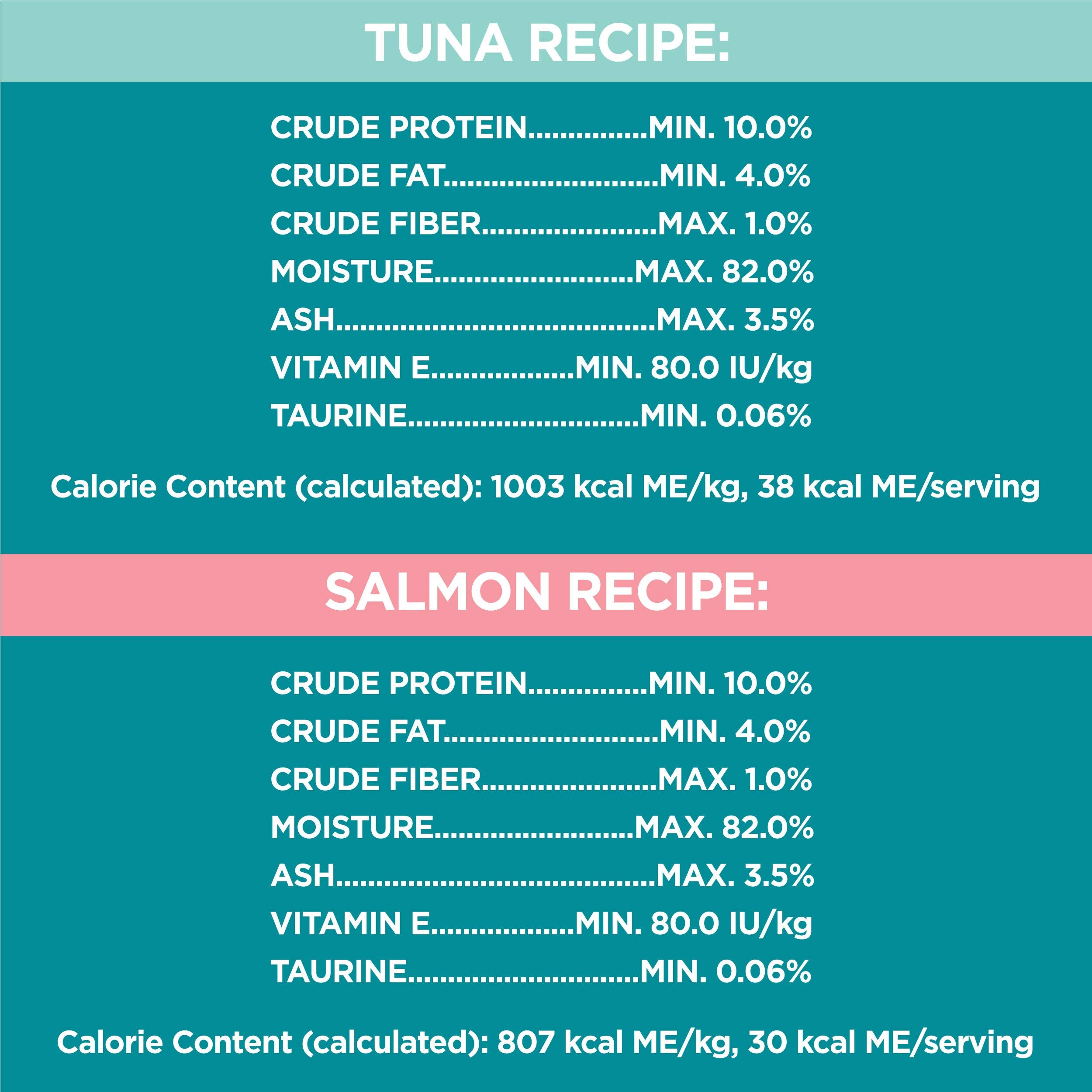 Iams Perfect Portions Indoor Adult Grain Free Wet Cat Food Pate Variety Pack, Salmon and Tuna Recipes, 2.6 oz. Easy Peel Twin-Pa