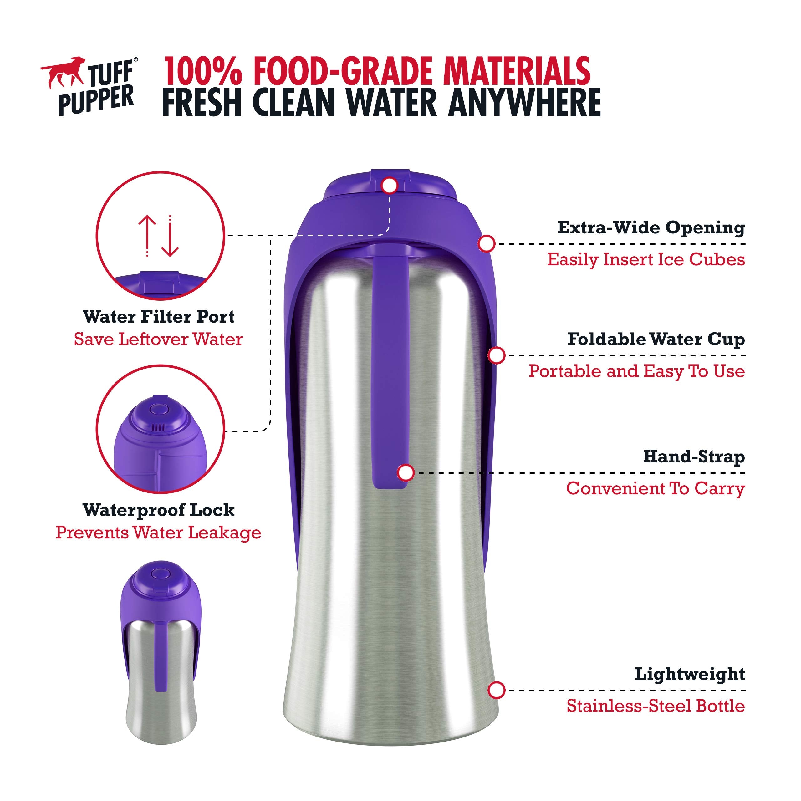 PupFlask Large Dog Water Bottle | 27 or 40 OZ Stainless Steel | Convenient Dog Water Dispenser | Puppy Travel Water Bowl | Porta