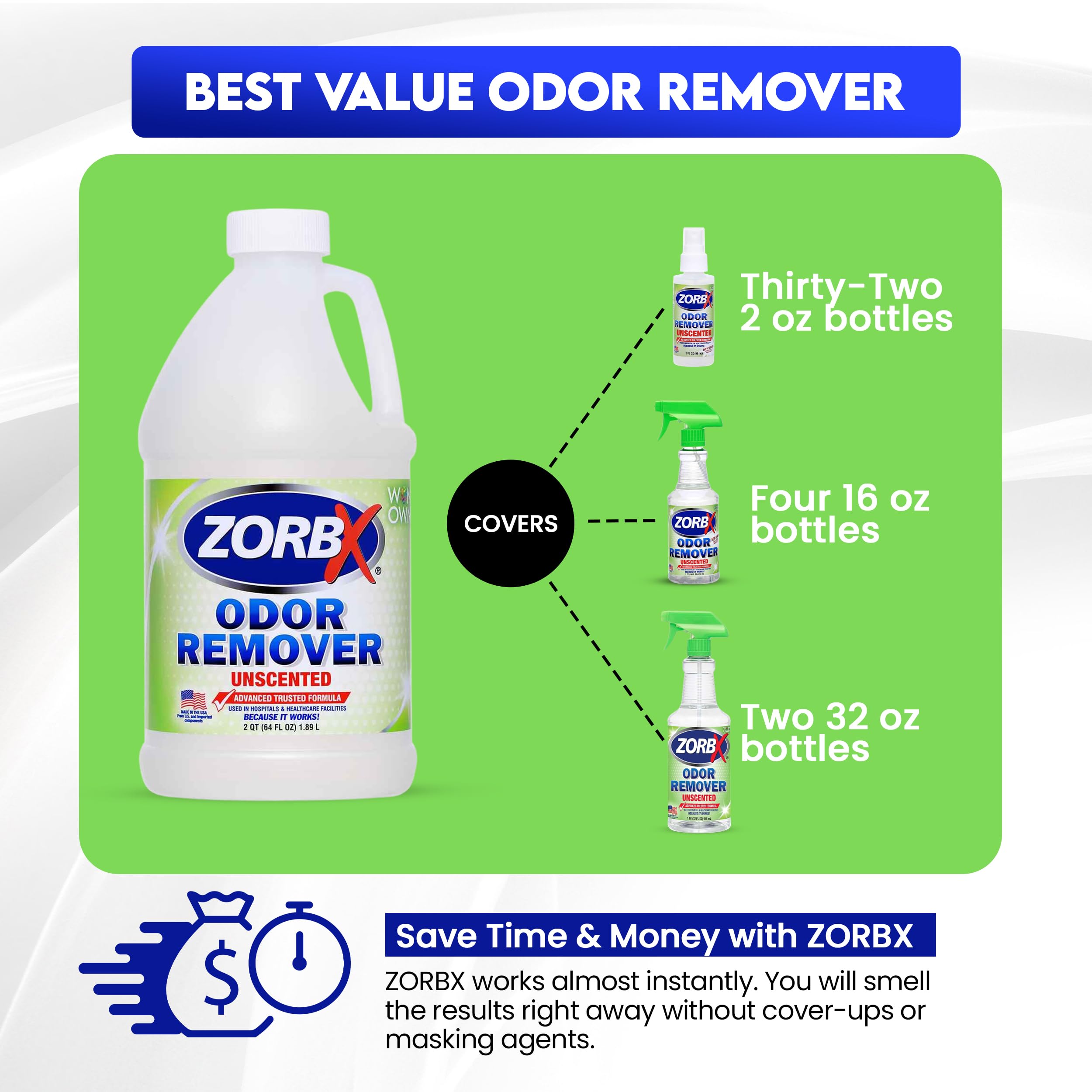 Zorbx Unscented Odor Eliminator For Strong Odor 64 Oz - Used In Hospitals & Healthcare Facilities - Advanced Trusted Formula, Fa