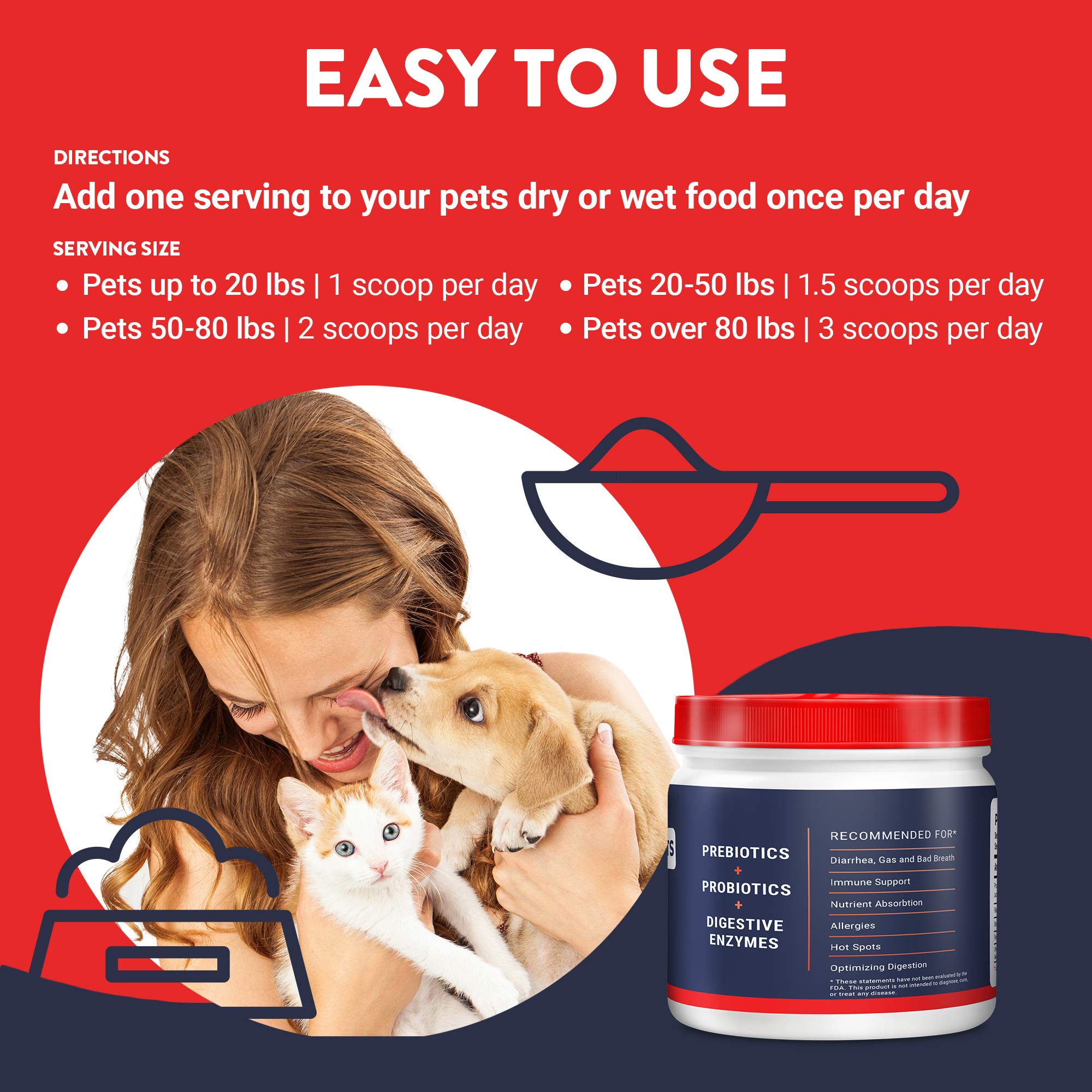 Geneflora Digestive Enzymes and Probiotics for Dogs, Cats, Rabbits and More to Boost Immunity, Relieve Allergies, Reduce Doggy B