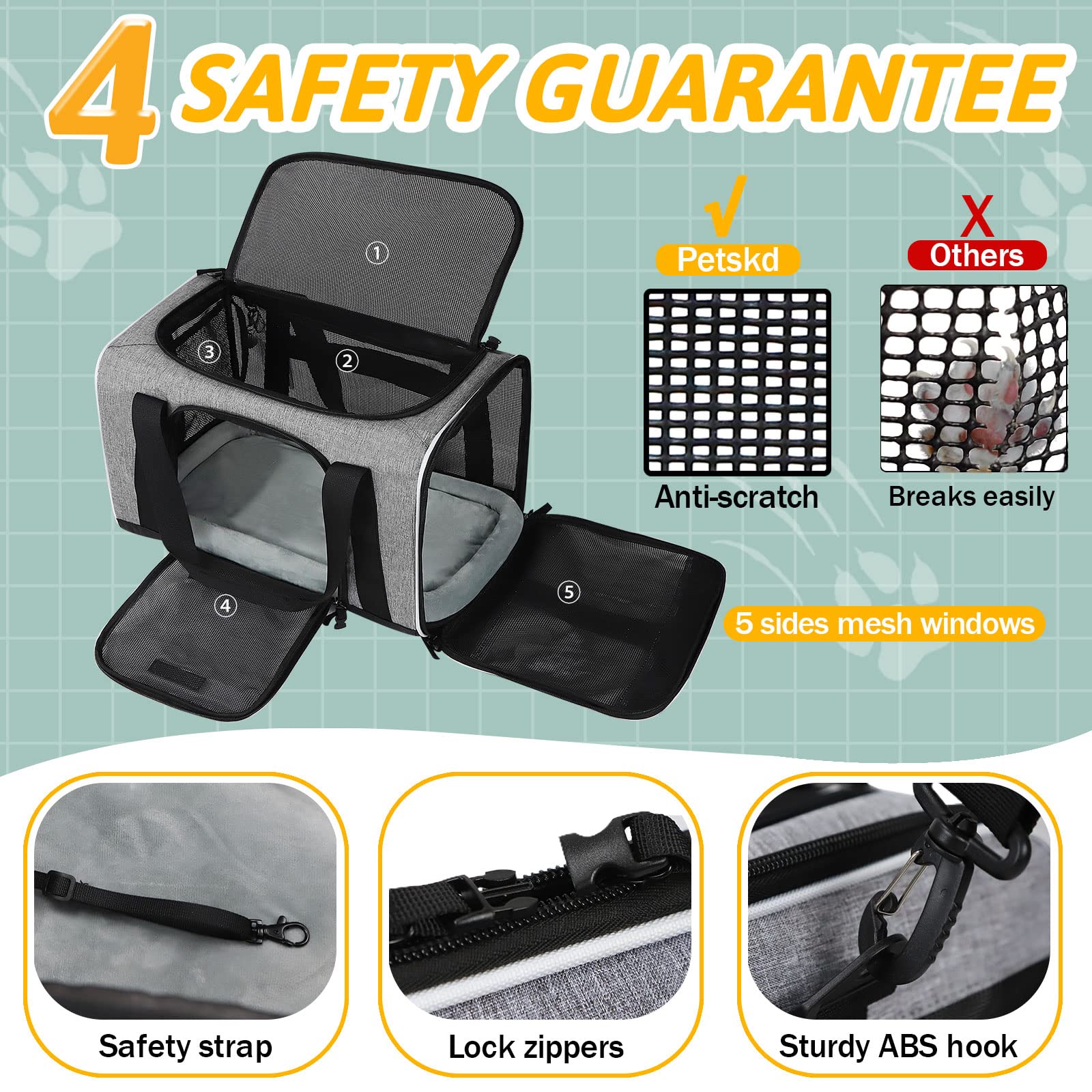 Petskd Pet Carrier 17X11X10.5 Delta American United Airline Approved, Pet Travel Carrier Bag For Small Cats And Dogs, Cat Soft Sided Carrier With Safety Lock Zippers, 5-Sided Breathable Mesh(Grey)