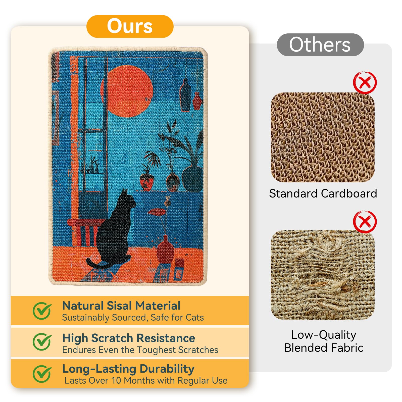 3-In-1 Sisal Cat Scratcher Mat 23.6X15.7'' - Floor & Wall Use With Sticker Tape, Protects Furniture, Couch & Carpet, Anti-Slip,