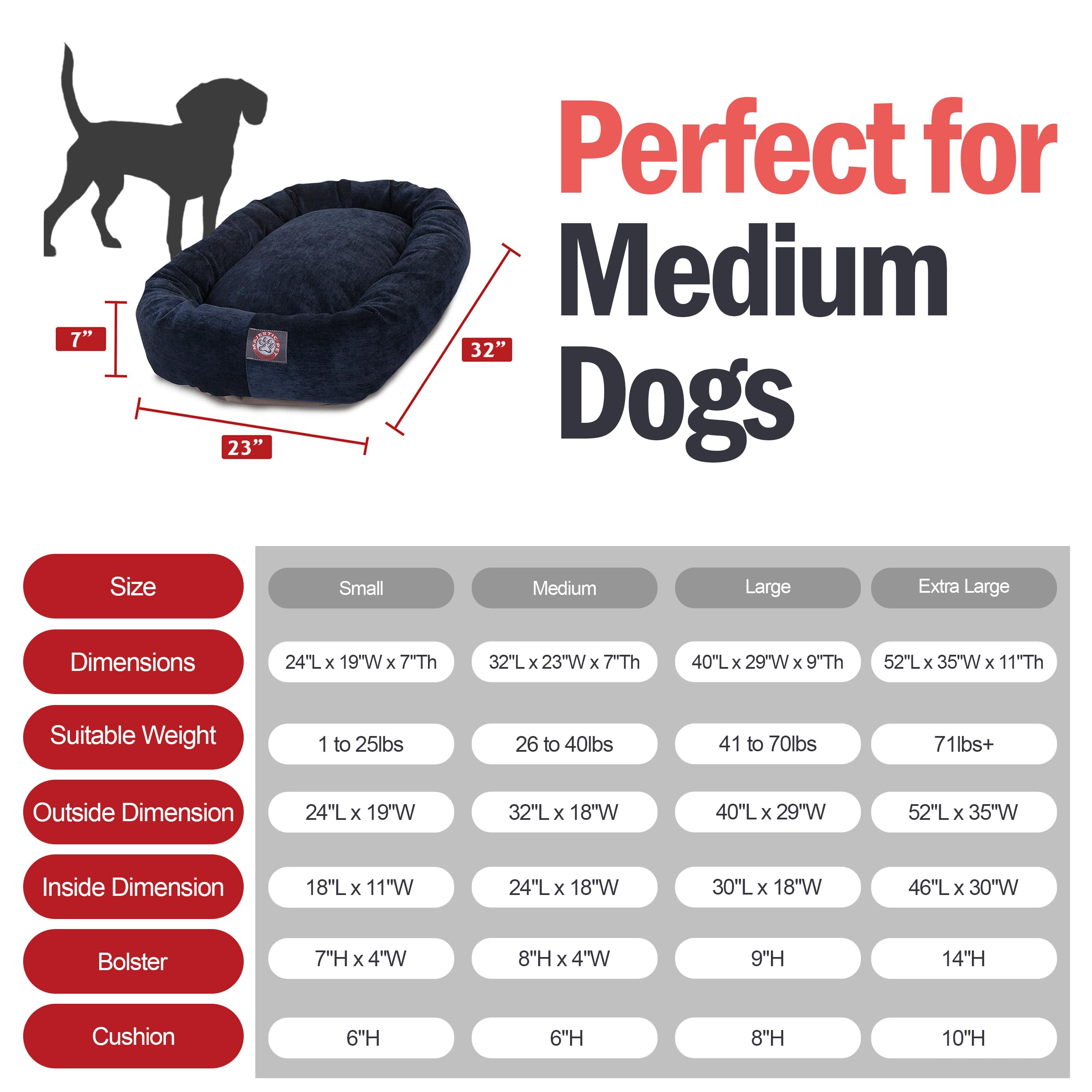 Majestic Pet 32 Inch Micro Velvet Calming Dog Bed Washable – Cozy Soft Round Dog Bed With Spine For Head Support - Fluffy Donut Dog Bed 32X23X7 (Inch) – Round Pet Bed Medium – Navy