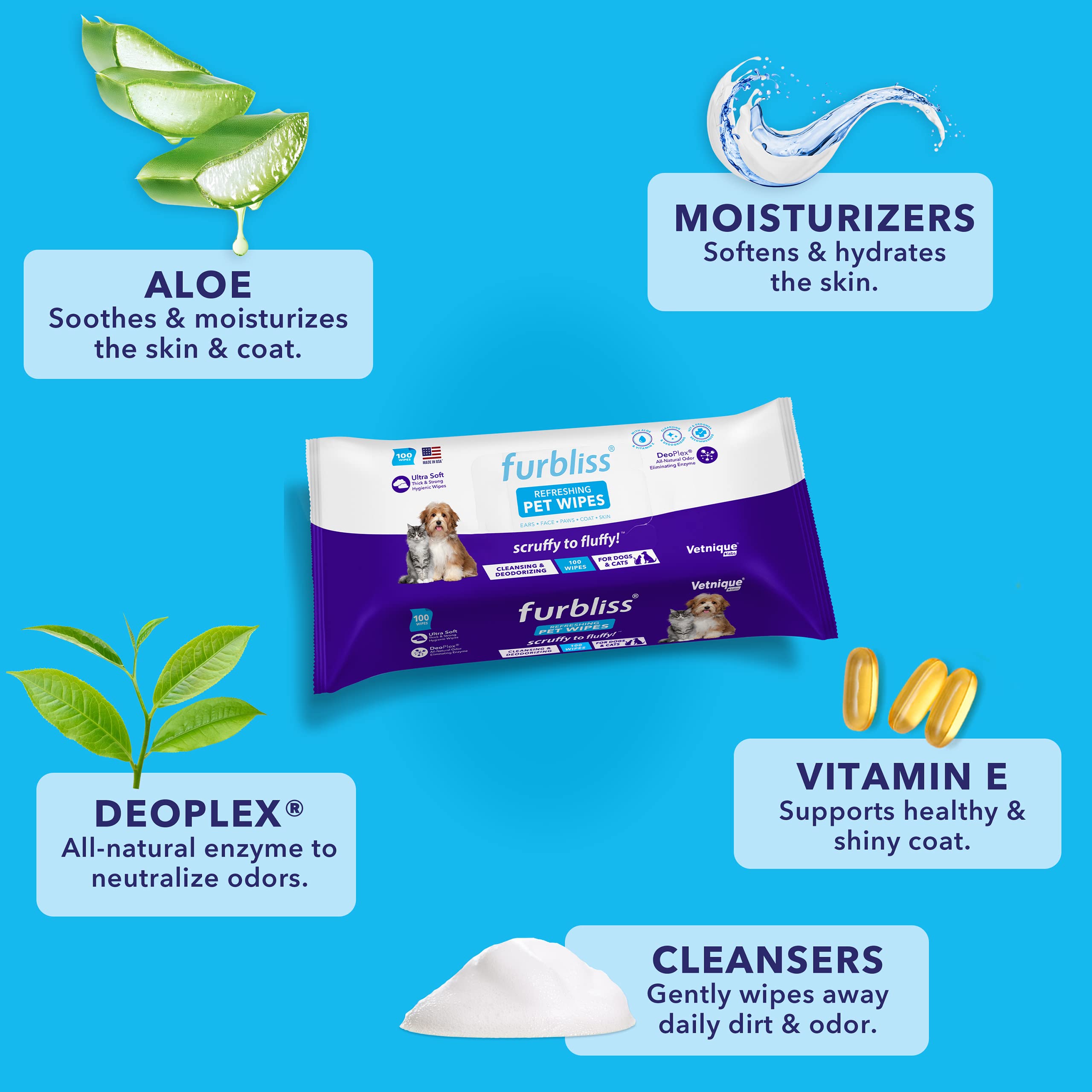 Vetnique Labs Furbliss Hygienic Pet Wipes For Dogs & Cats, Cleansing Grooming & Deodorizing Hypoallergenic Thick Wipes With All
