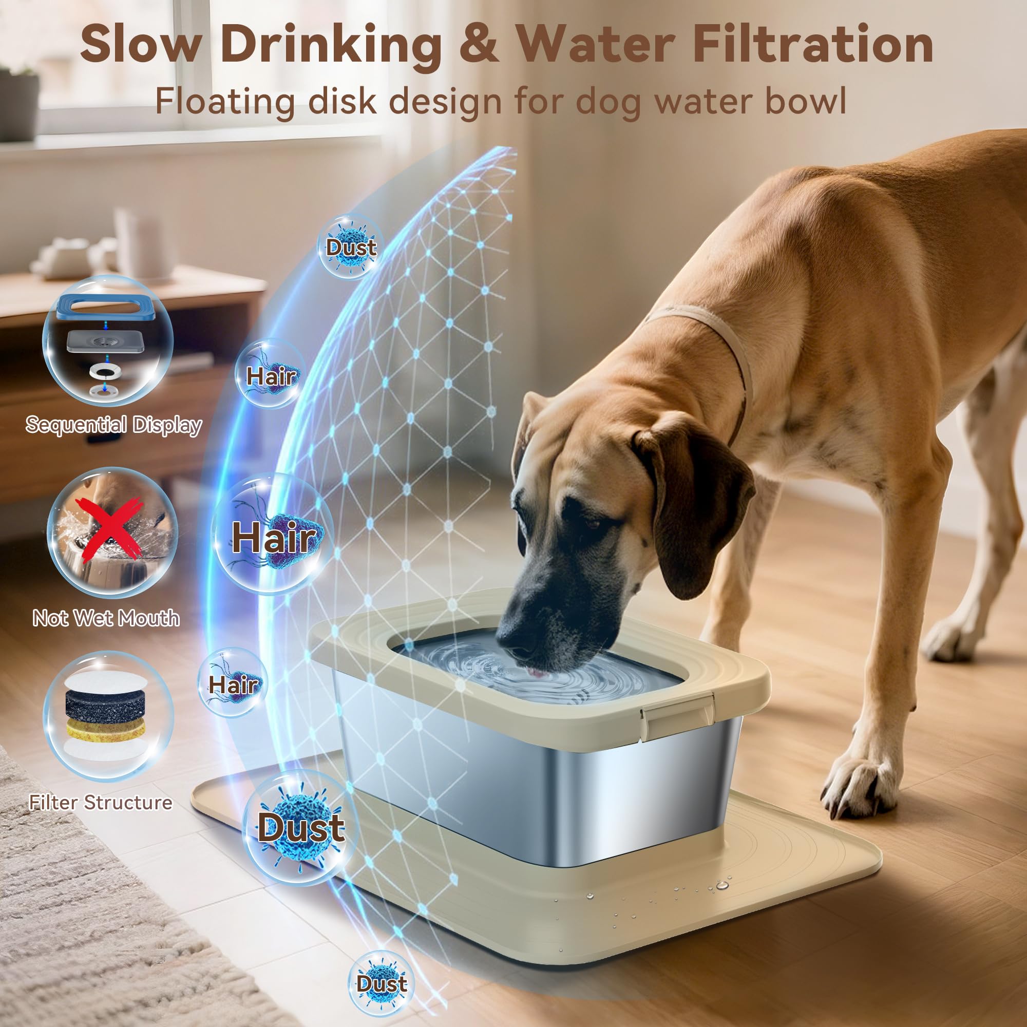 Twinsing 10L No Spill Dog Water Bowl, 2.6 Gal Stainless Steel No Splash Large Dog Water Bowl With Non-Slip Silicone Mat, Spill P