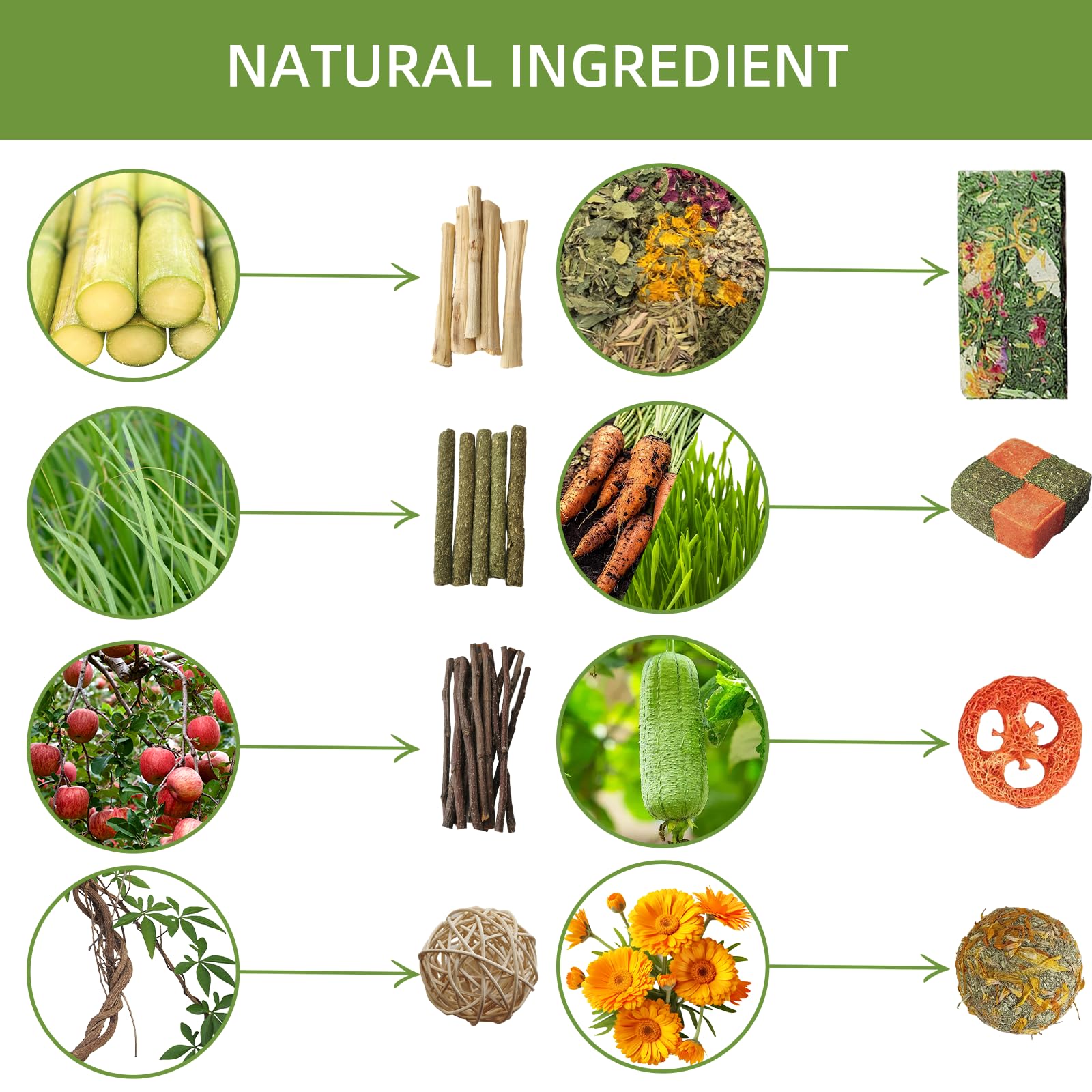 Tyotrbs 50-60Pcs Natural Rabbit Chew Toys, Apple Sticks For Rabbits Rabbit Treats, Guinea Pig Toys Hamster Treats, Timothy Stick