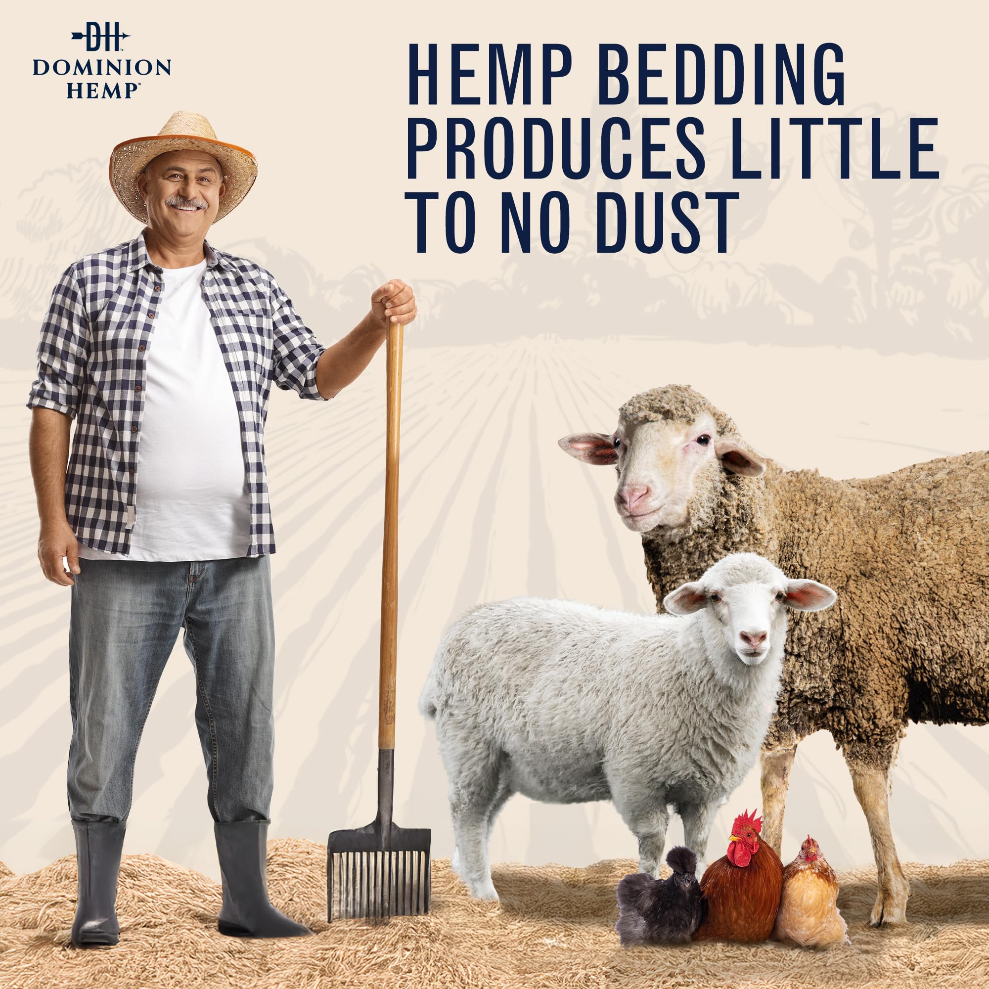 Dominion Hemp Premium Hemp Bedding for Chicken Coops 10+ Cubic Feet (285L) - USA-Grown & Processed - Nesting Boxes for Chickens,