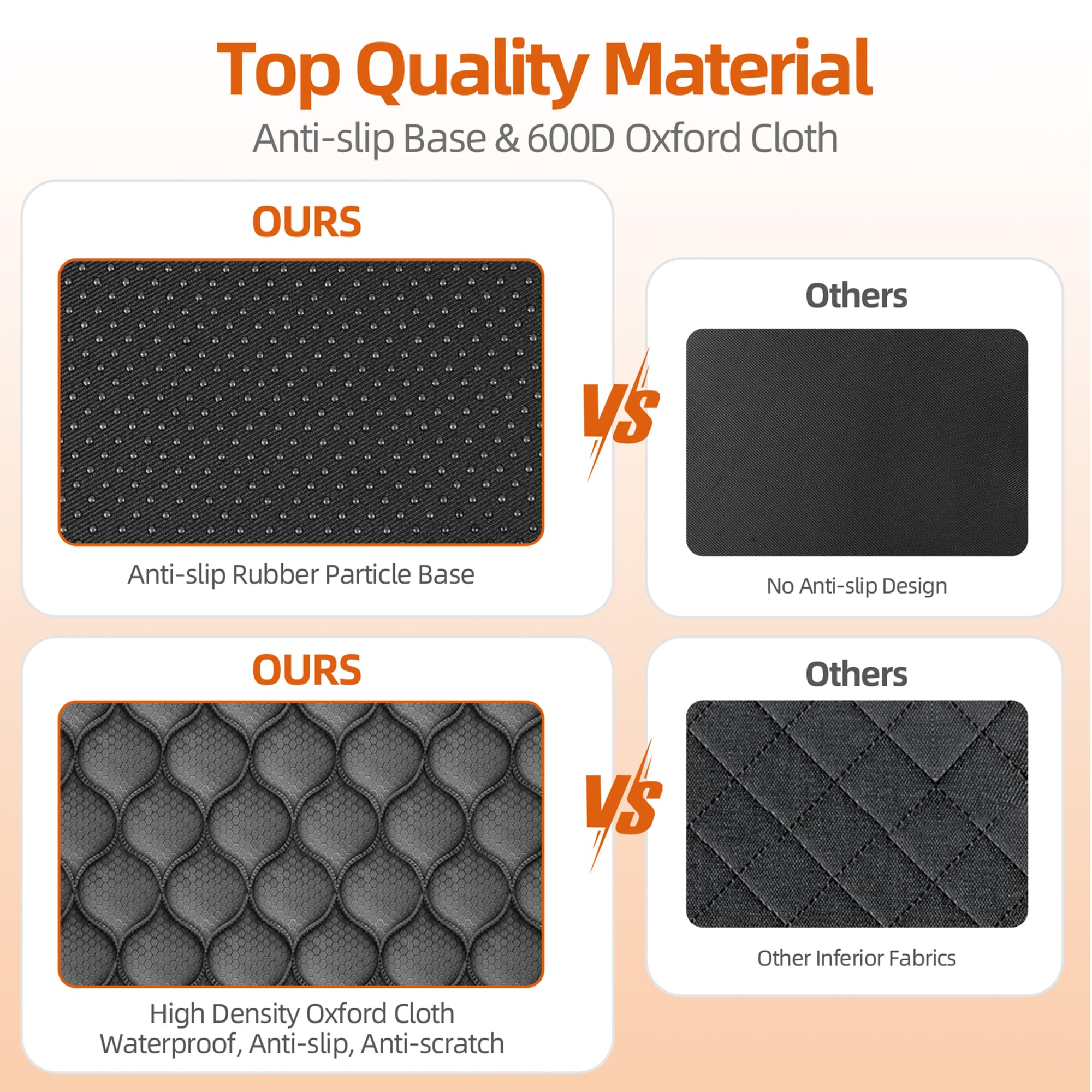 Furroom Back Seat Extender For Dogs- Holds 400Lbs, Dog Car Seat Cover For Backseat Hard Bottom 100% Waterproof Non-Slip Scratch