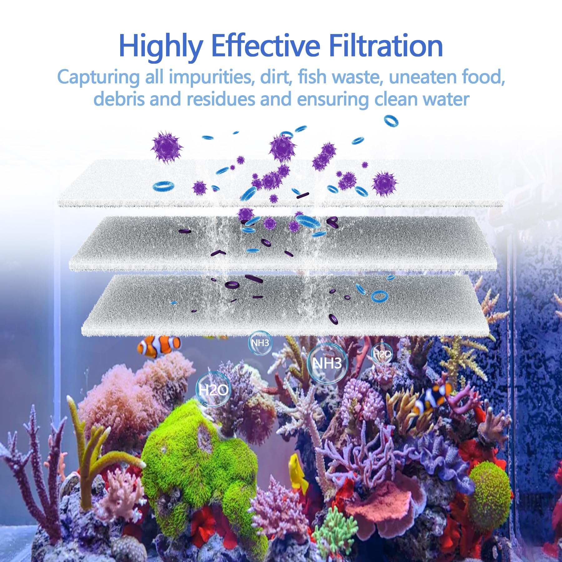 MAXTBEE Aquarium Filter Media Floss, 12    x 144 Cut to Fit Fish Tank Filters for Crystal Clear Water Roll Material Pond Pad for