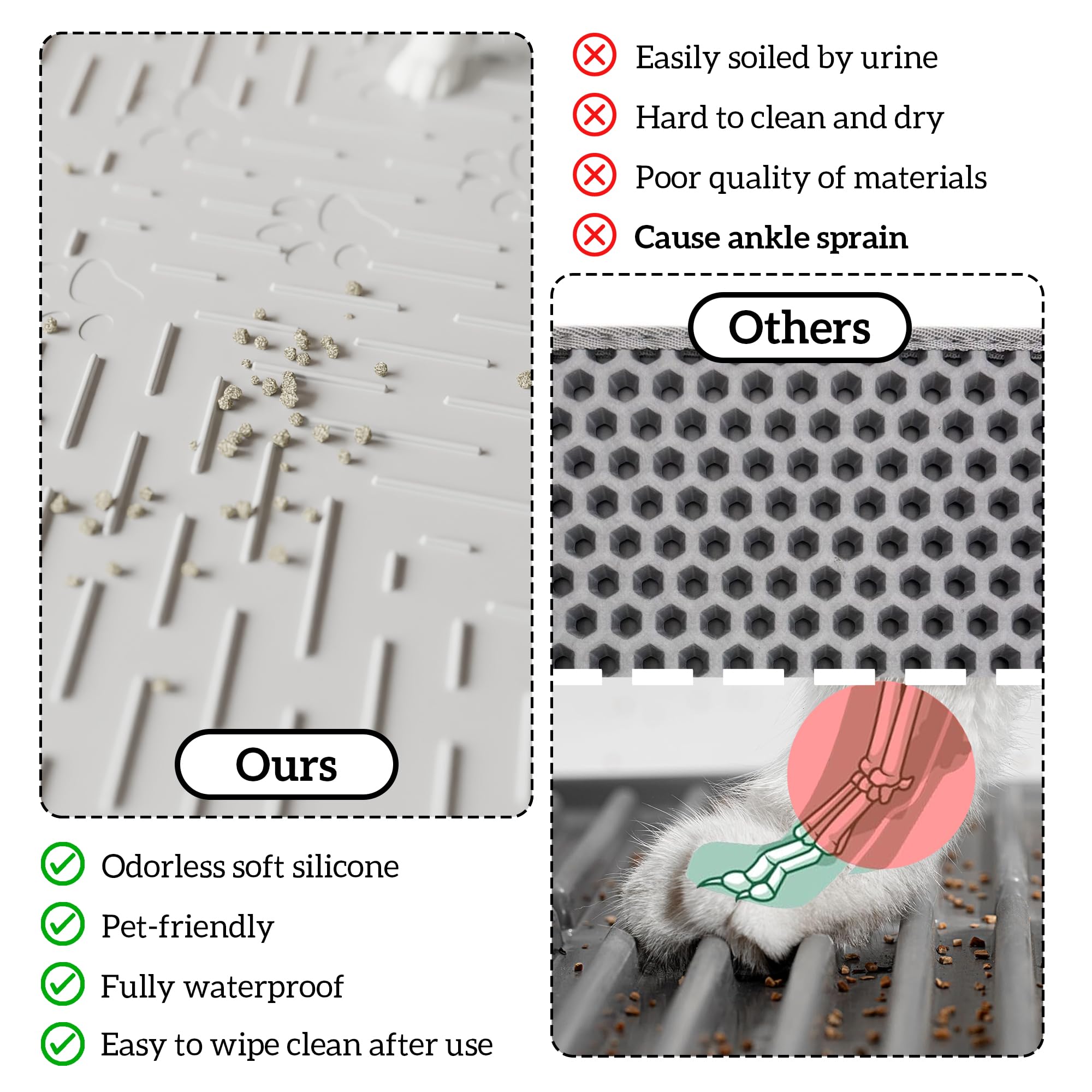 OHMO Cat Litter Mat Silicone Rubber 32x23.5 Formed by 2pc 23.5x16, Trapping Mats Waterproof and Non Slip Kitty Litter Catcher Bo