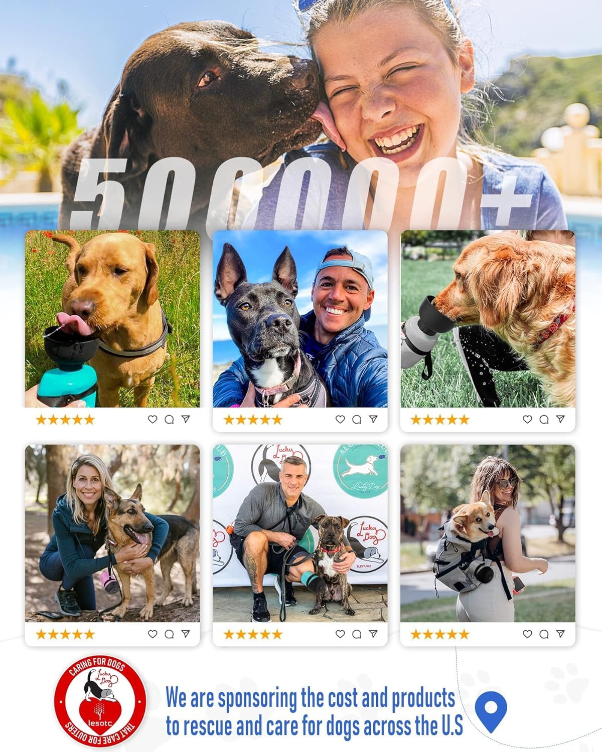 Lesotc Dog Water Bottle, Portable Dog Water Dispenser, Leak Proof Dog Travel Water Bottle, Squeeze Pet Water Bottle For Walking On The Go, Dog Hiking Accessories For Outdoor, Hiking, Travel