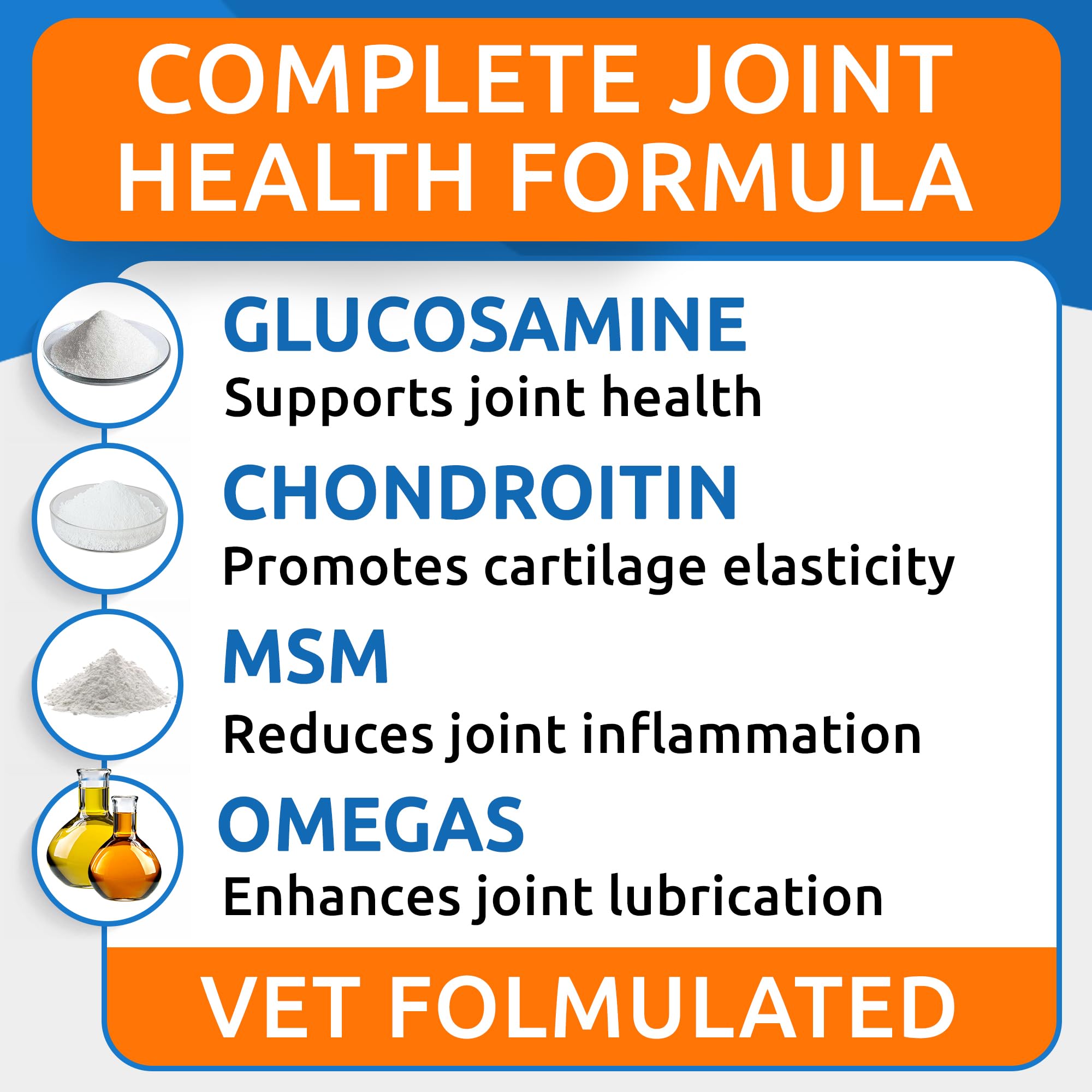BARK&SPARK Senior Advanced Glucosamine Chondroitin for Dogs - Hip Joint Pain Relief - Old Dog Joint Chews Large & Small Breed -