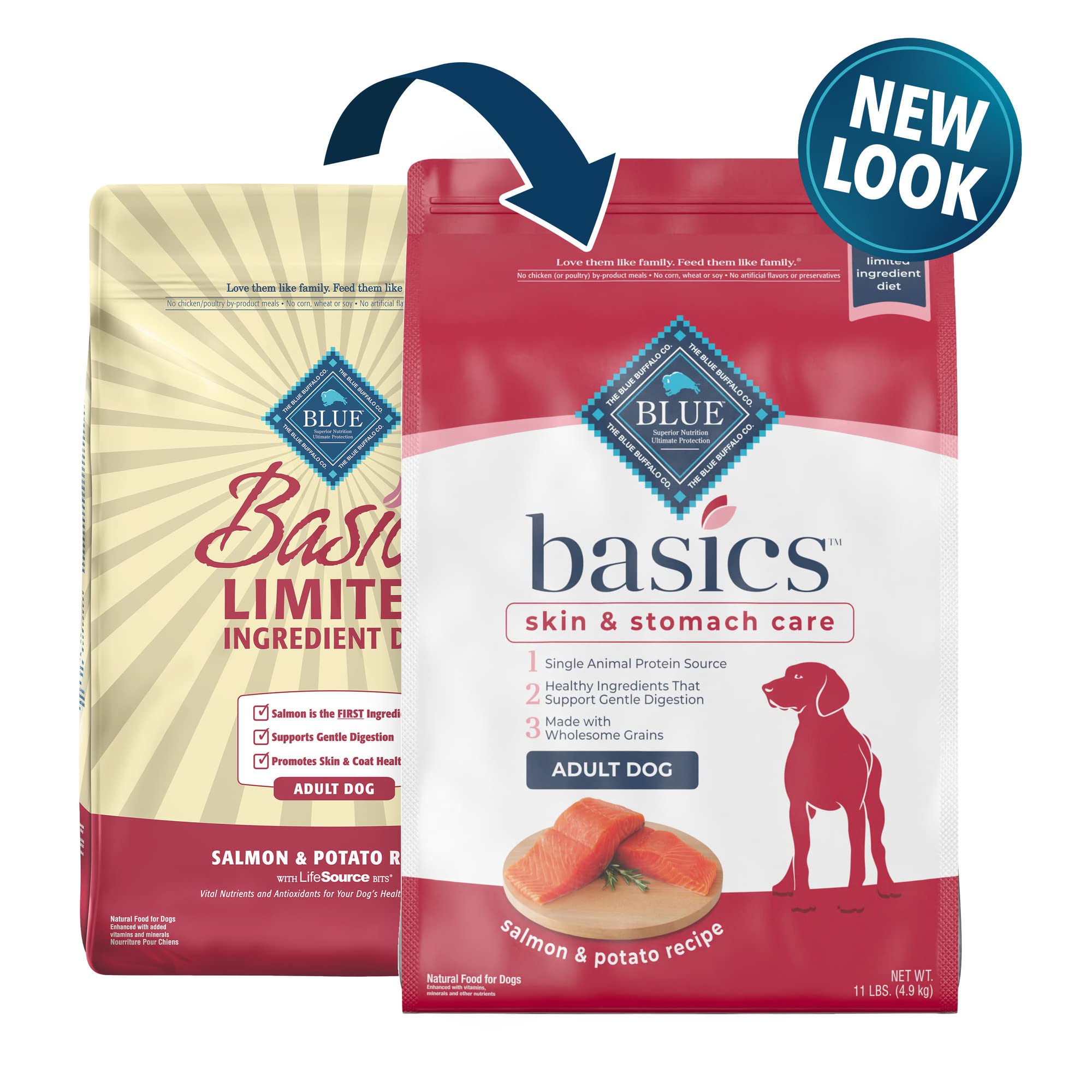 Blue Buffalo Basics Adult Dry Dog Food for Skin & Stomach Care, Limited Ingredient Diet, Made in the USA with Natural Ingredient