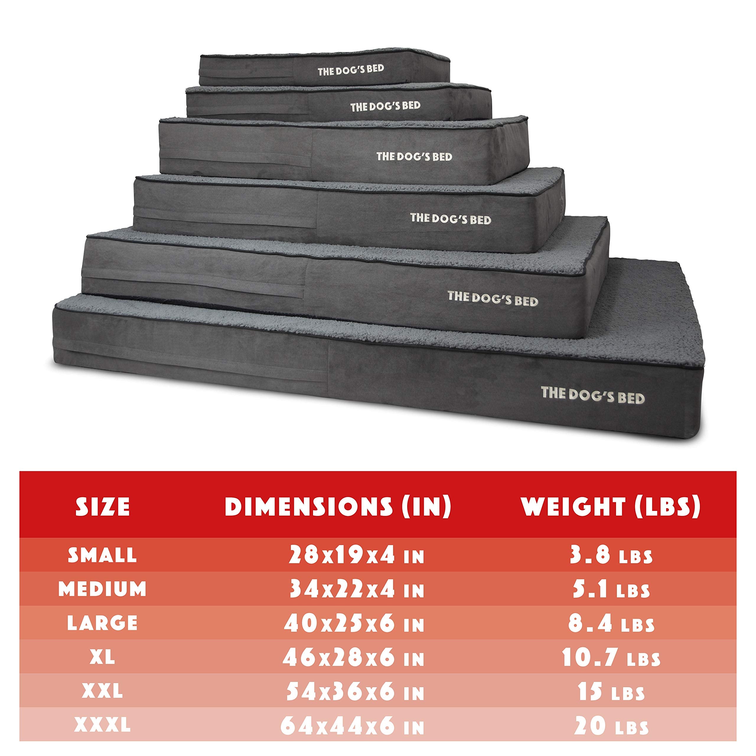 The Dogs Bed Orthopedic Memory Foam Dog Bed, XXL Grey Plush 54x36, Pain Relief for Arthritis, Hip & Elbow Dysplasia, Post Surger