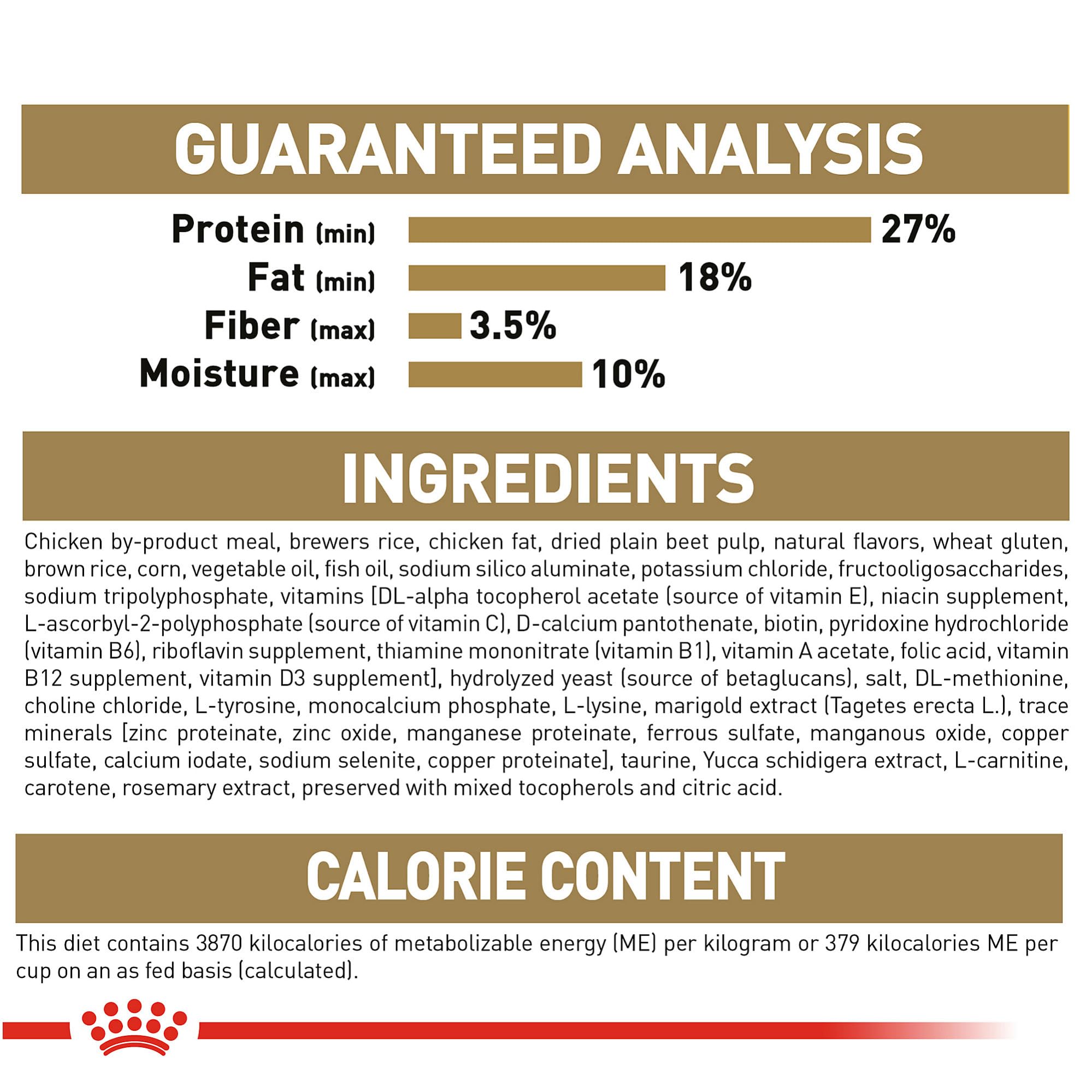 Royal Canin Yorkshire Terrier Puppy Breed Specific Dry Dog Food, 2.5 lb bag