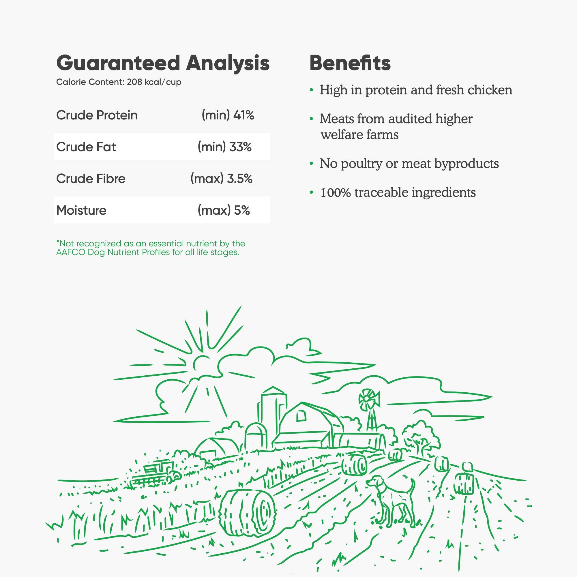 Open Farm Freeze Dried Raw Dog Food, Humanely Raised Meat Recipe with Non-GMO Superfoods and No Artificial Flavors or Preservati
