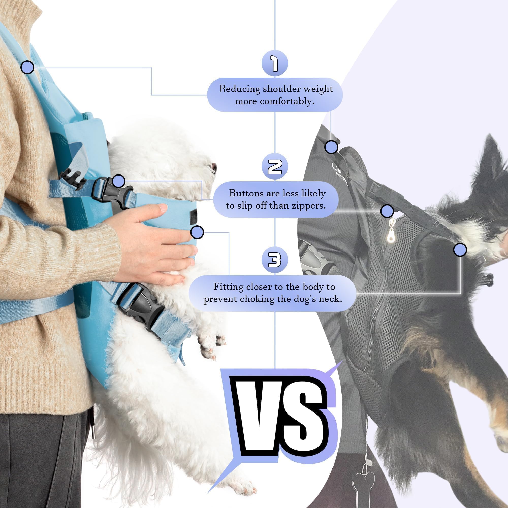 Yudodo 6-18Lbs Pet Dog Front Carrier Backpacks Multiple Adjustable Small Dog Chest Carrier Legs Out Easy-Fit Puppy Travel Backpa