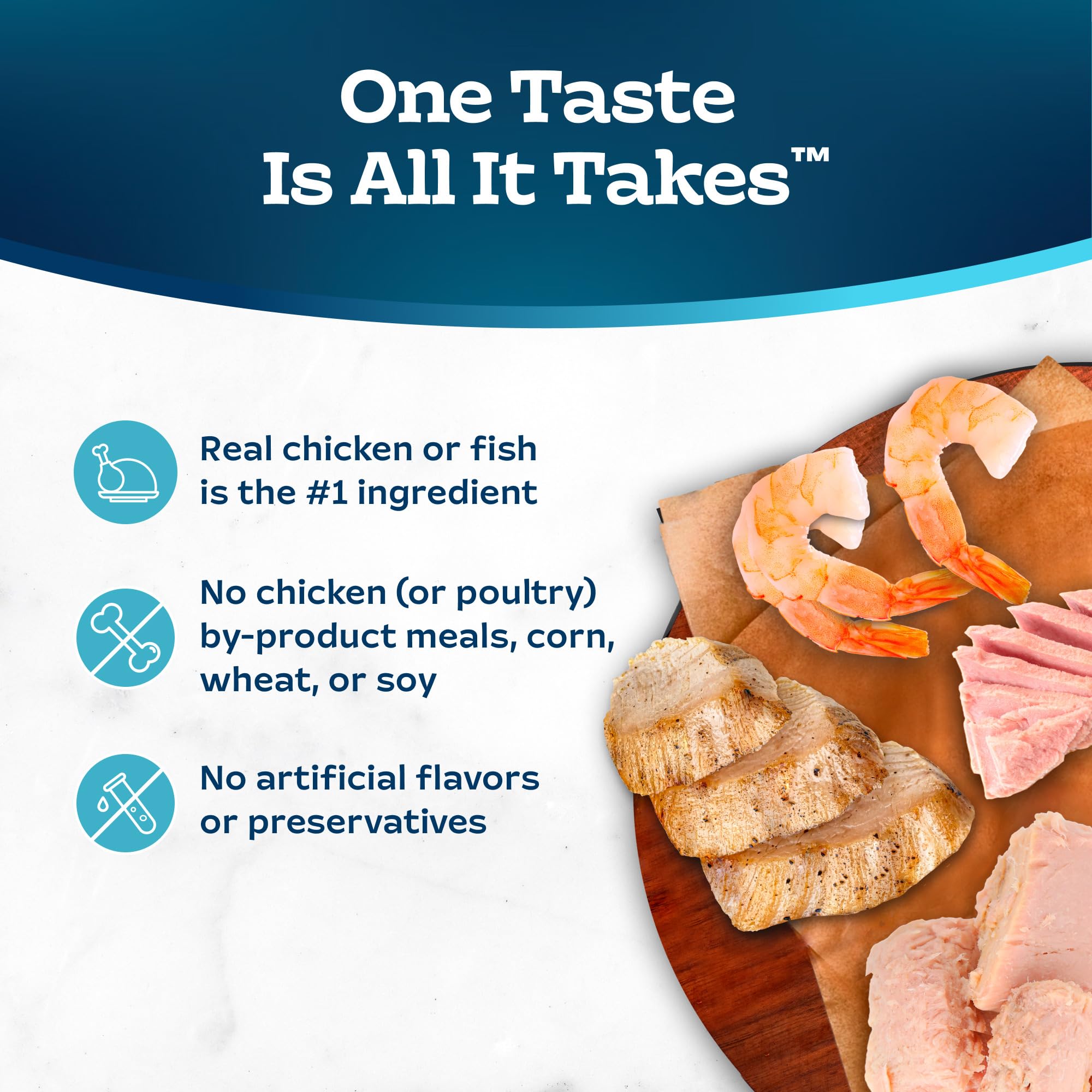 Blue Buffalo Tastefuls Flaked Wet Cat Food Variety Pack, Made with Natural Ingredients, Tuna, Chicken, Fish & Shrimp, 5.5-oz Can