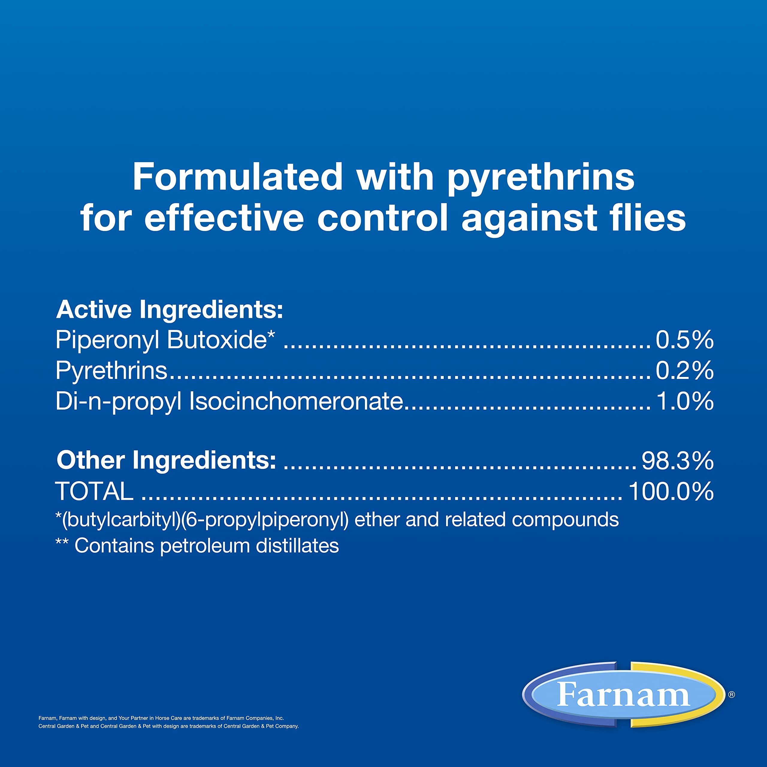 Farnam SWAT CLEAR Fly Control for Horses, Ponies & Dogs - 7 oz Jar, Effective Fly Repellent, Clear Formula