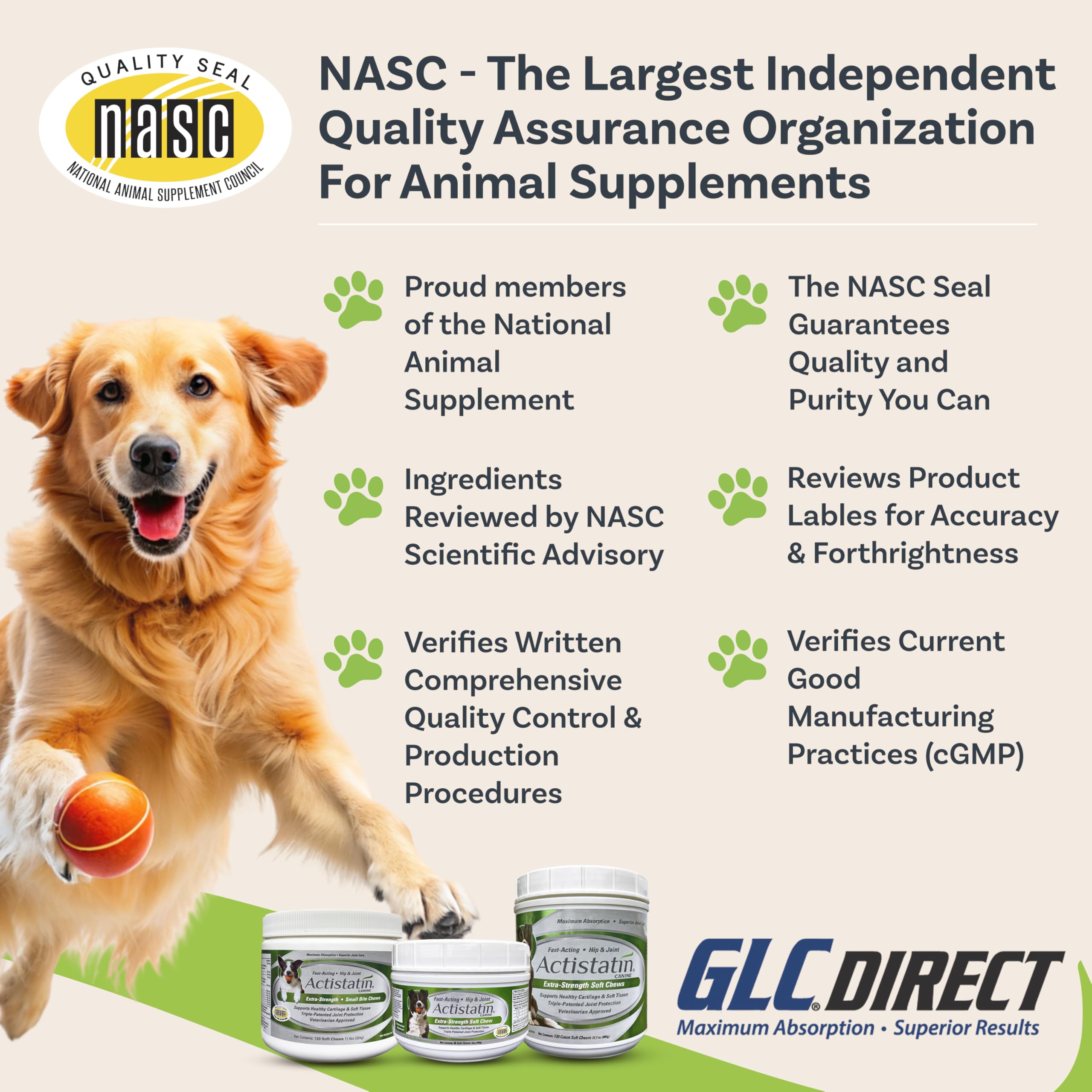 Actistatin Canine Small Dog Soft Chews, 120ct - Patented Extra-Strength Joint, Cartilage, Soft Tissue Supplement: Glucosamine, C