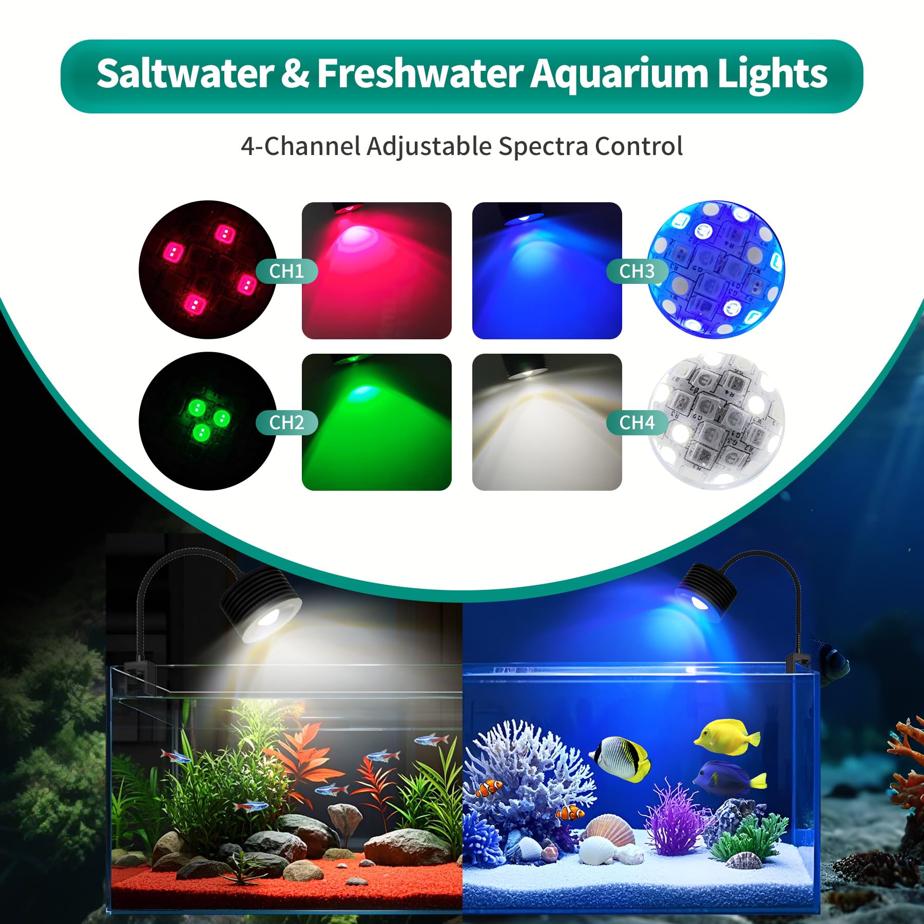 Lominie LED Aquarium Light, Full Spectrum Coral Reef Light, Remote Control Dimmable Fish Tank Lamp, Clip-on Saltwater Aquarium L