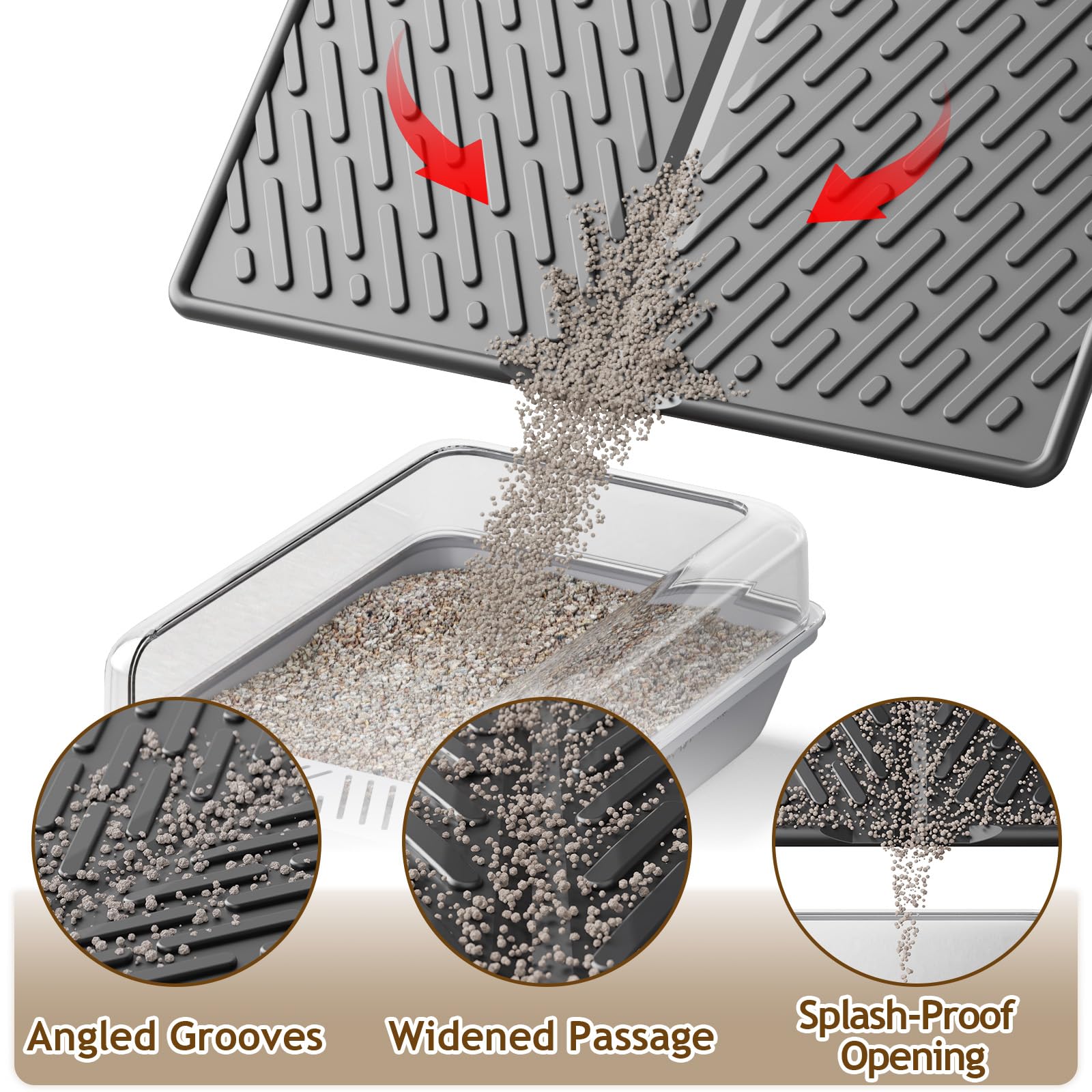 Kaxionage Cat Litter Mat With Grooves & Raised Edge, Urineproof/Waterproof,Litter Scattering Control,Easy To Clean (31 * 24In-Bl