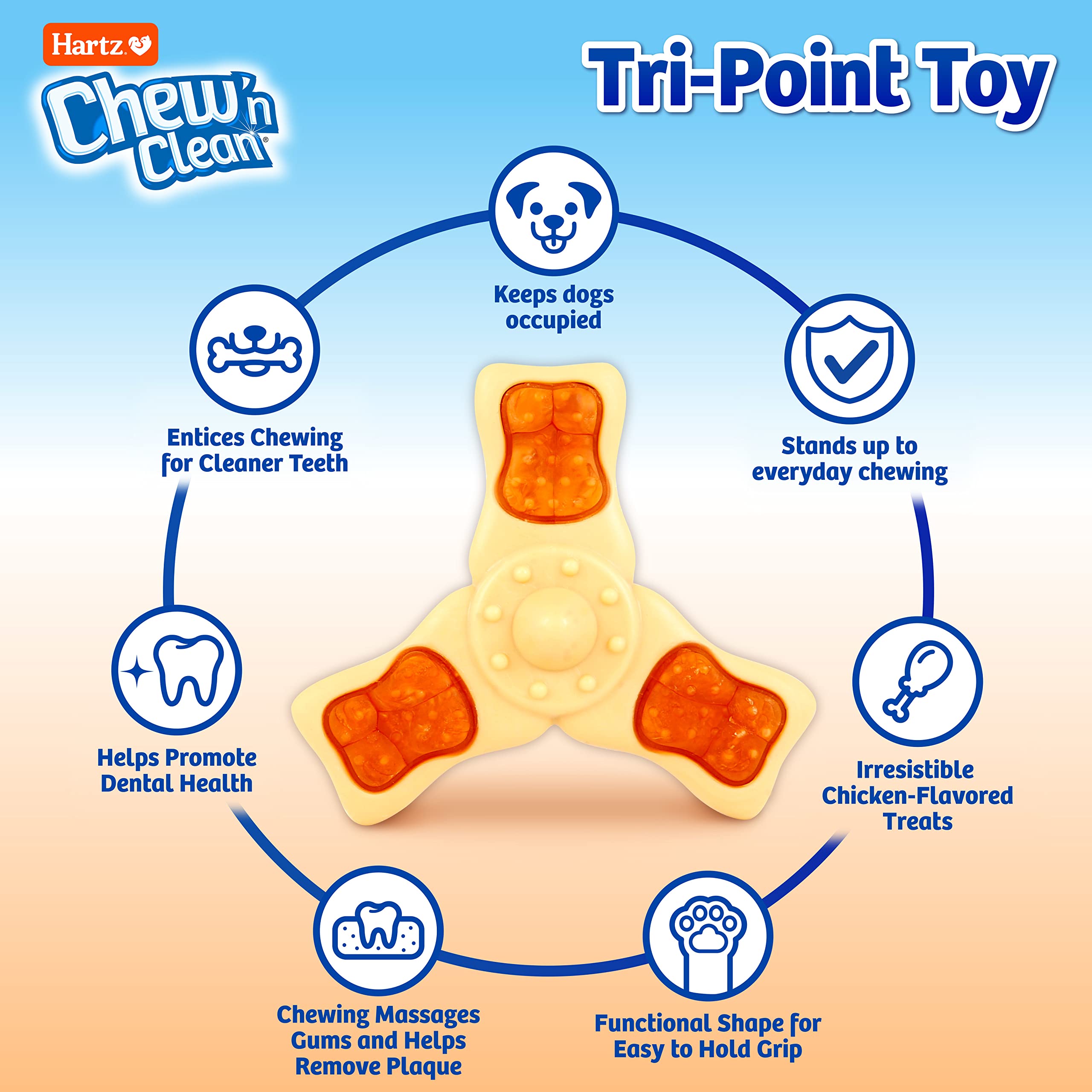 Hartz Chew n Clean Chew Toy and Treat in One Chicken Flavored Tri-Point Dog Toy, Small