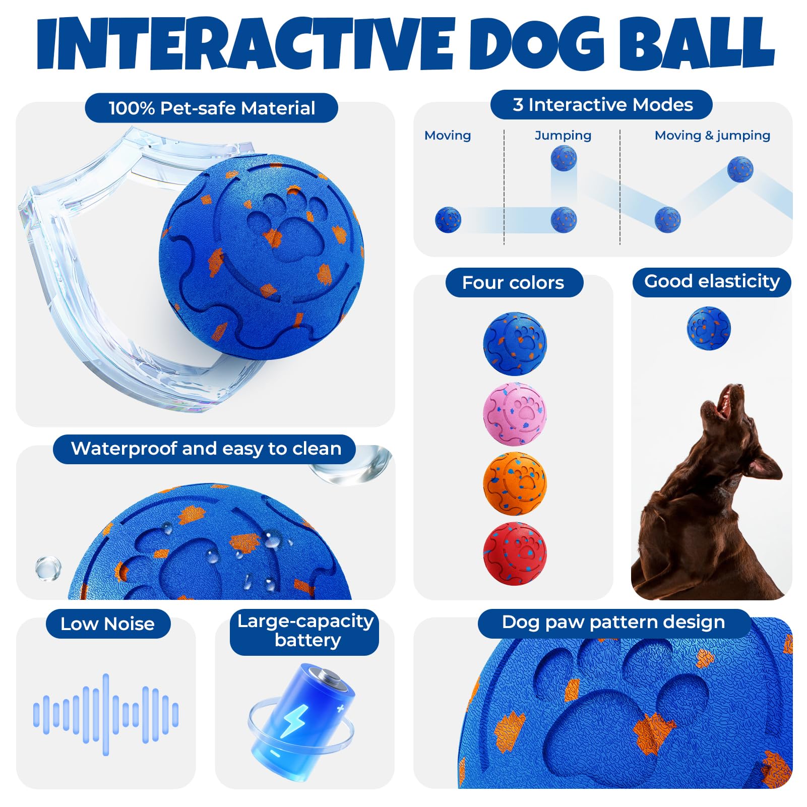 Fsitego Interactive Dog Ball - Auto Rolling, Bouncy & Rechargeable, for Small to Large Dogs, Blue, Model F-DTB-BLUE