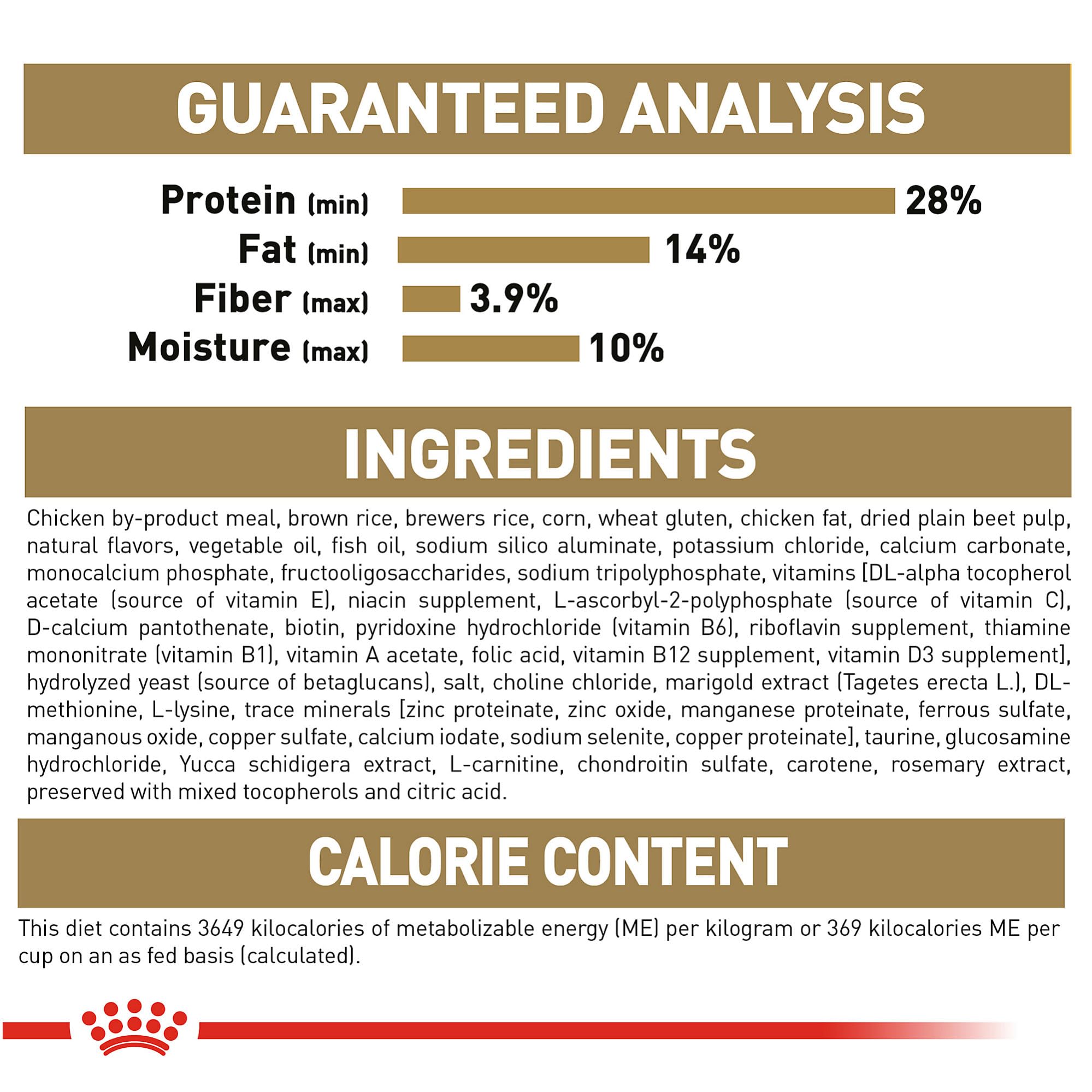 Royal Canin Dachshund Puppy Breed Specific Dry Dog Food, 2.5 lb bag