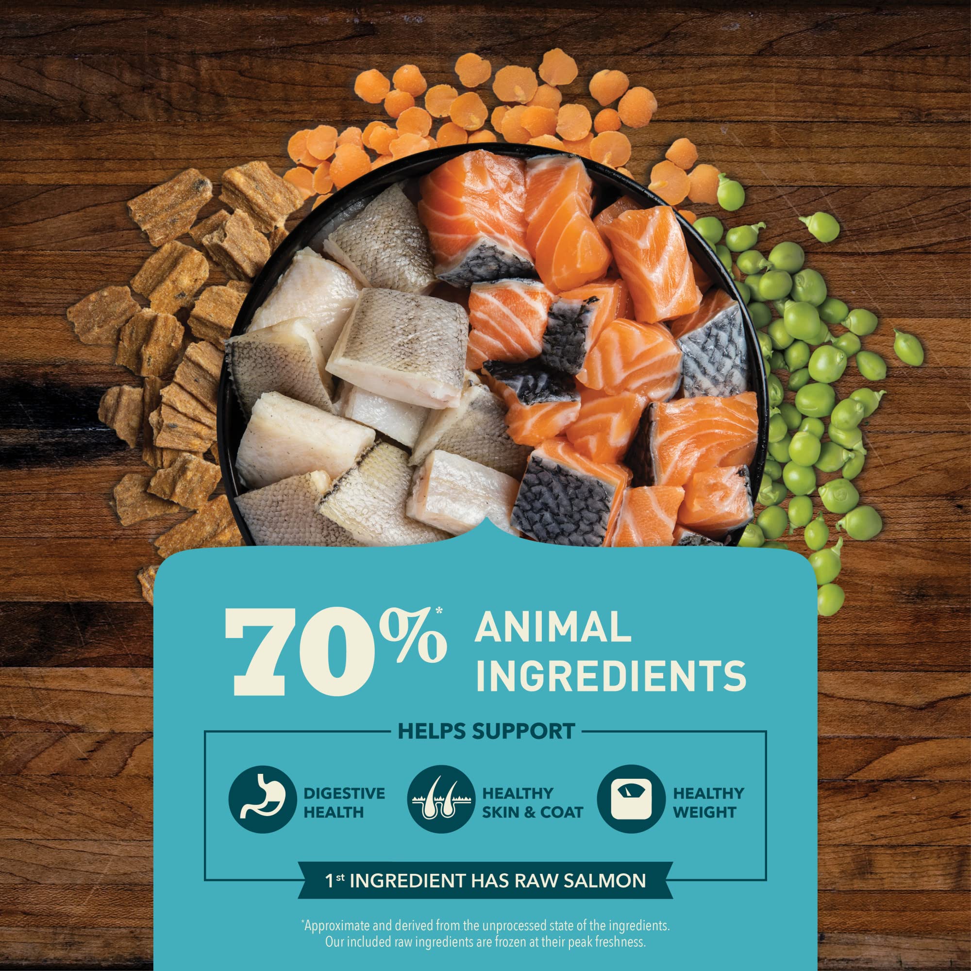 ACANA Butchers Favorites Dry Dog Food, Wild-Caught Salmon Recipe, Fish Dog Food, 17lb