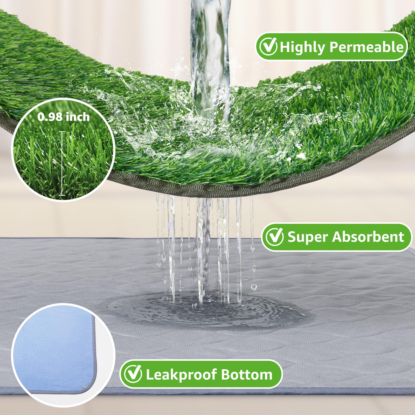 Pick For Life Dog Grass Mat With Pee Pad,Artificial Indoor Grass Potty Training Pads For Dogs Doggies Washable,Reusable Puppy Pa