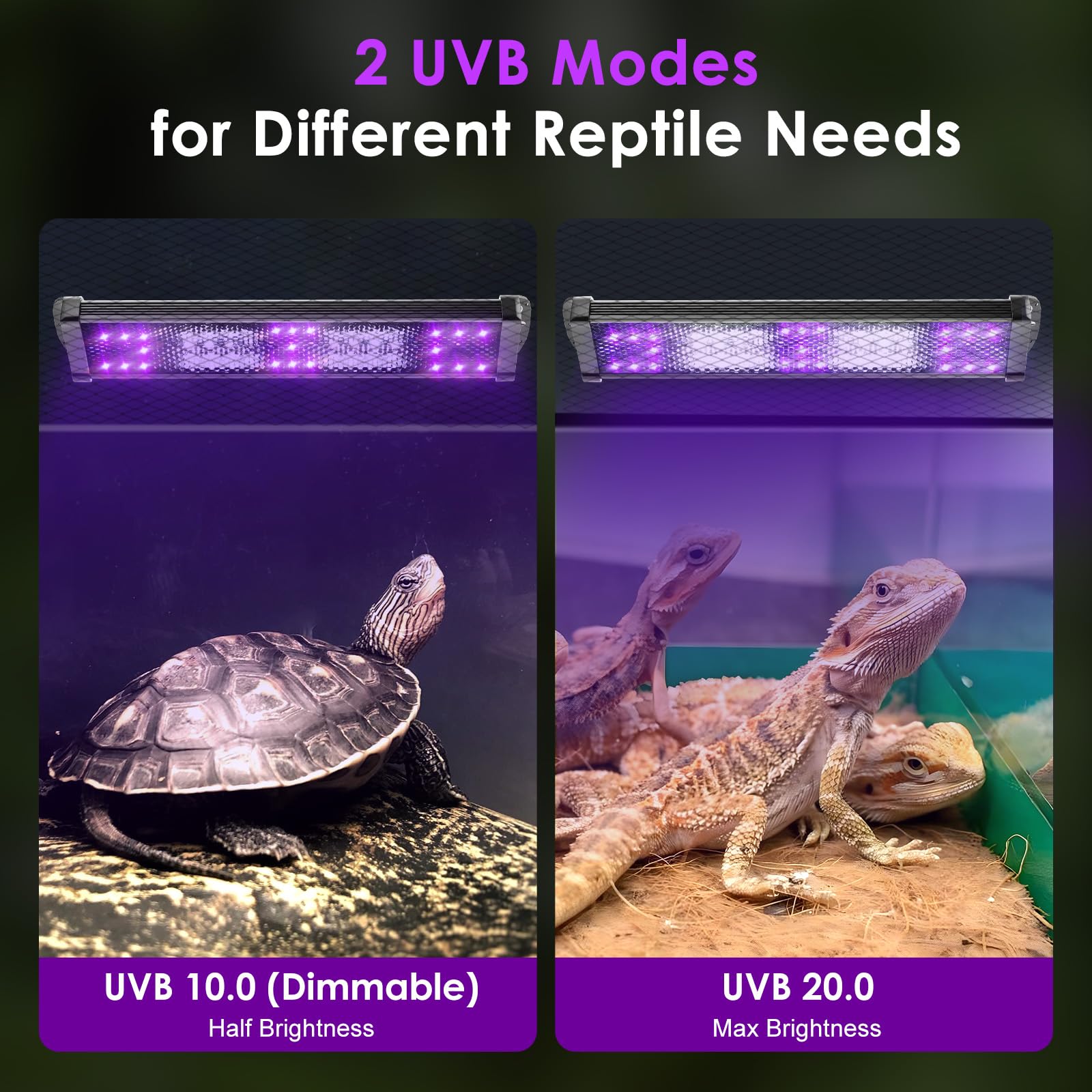Mixjoy 11-Inch Dimming Led Uva Uvb Light For Reptiles, Uvb 20.0/Uvb 10.0 15W Led Reptile Uvb Light For Tropical & Desert Reptile
