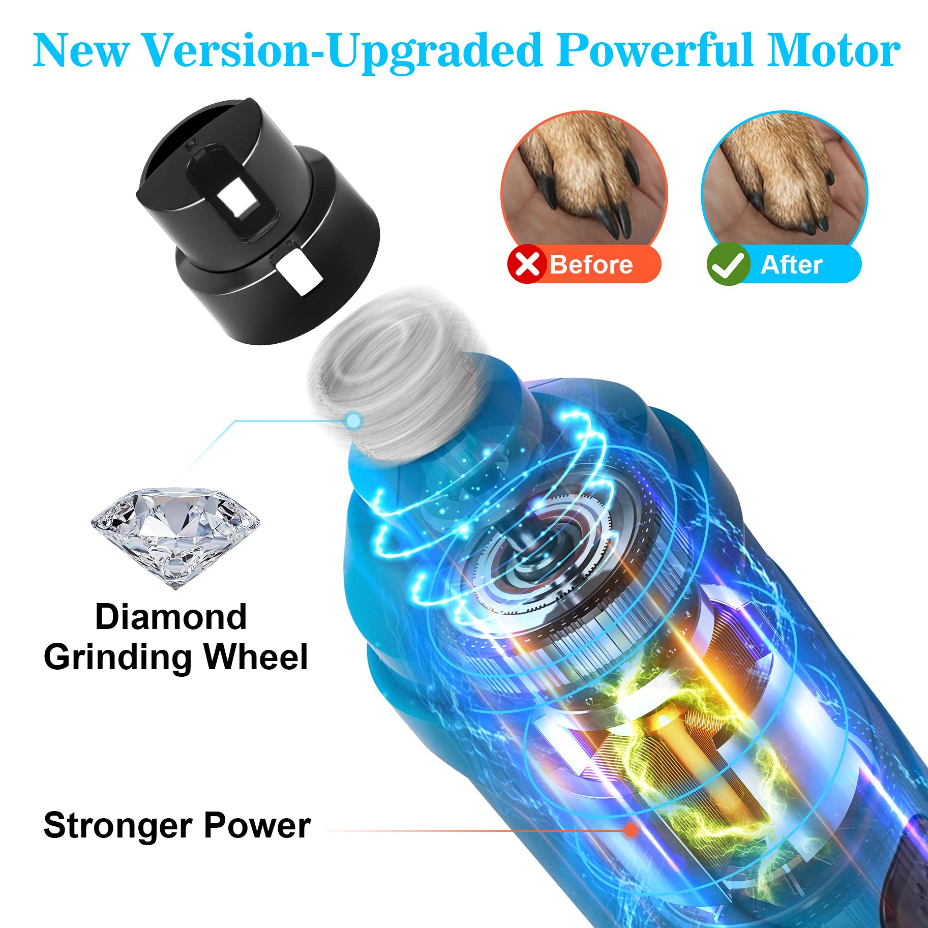 BOUSNIC Dog Nail Grinder with 2 LED Light - Super Quiet Pet Nail Grinder Powerful 2-Speed Electric Dog Nail Trimmer File Toenail