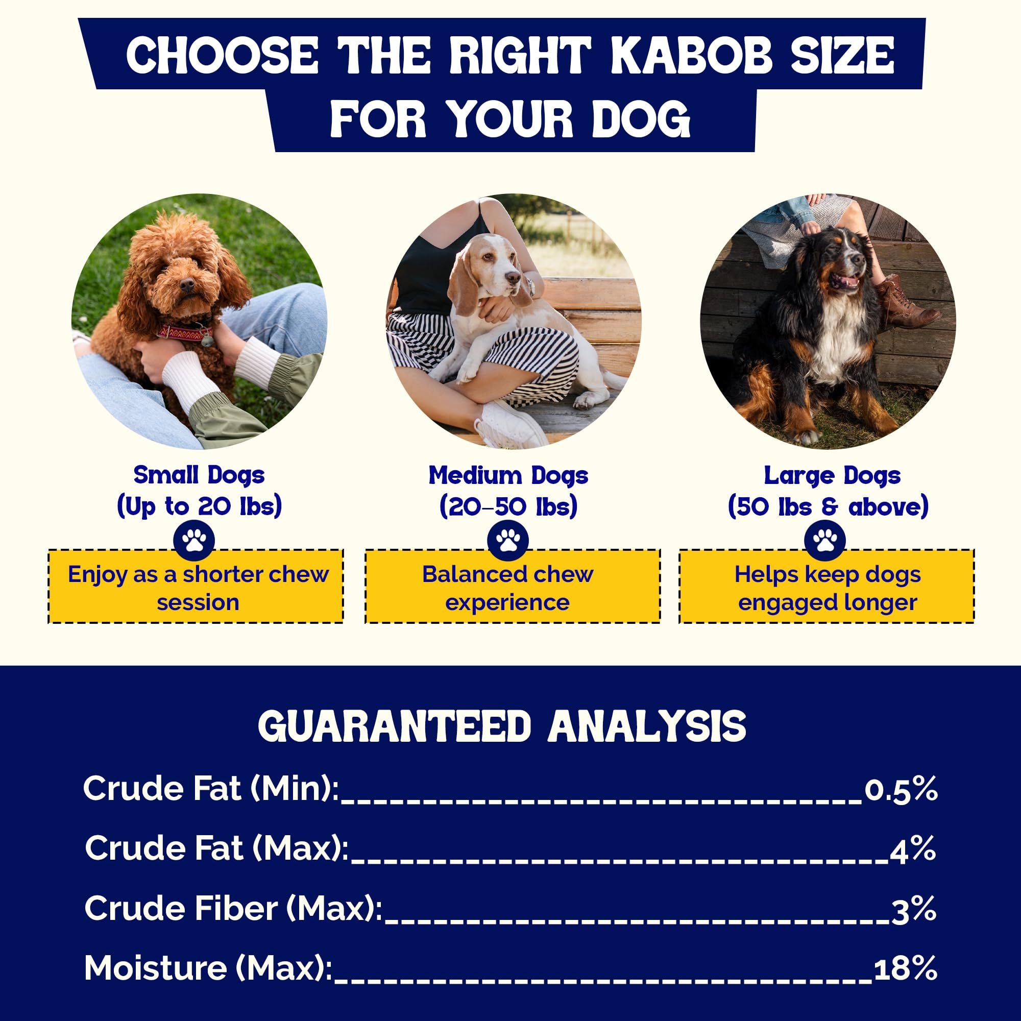 Beefeaters Beefhide Kabobs Dog Treats – Triple Flavor with Real Chicken, 12oz, Long-Lasting Chewing, Dental Support, Brown