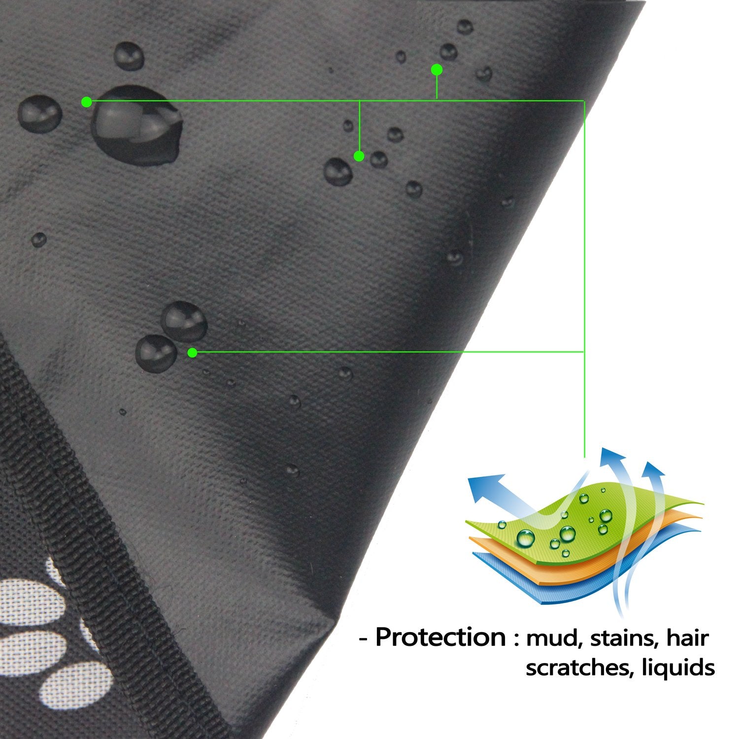 Pet Dog Trunk Cargo Liner - Oxford Car Suv Seat Cover - Waterproof Floor Mat For Dogs Cats - Washable Dog Accessories