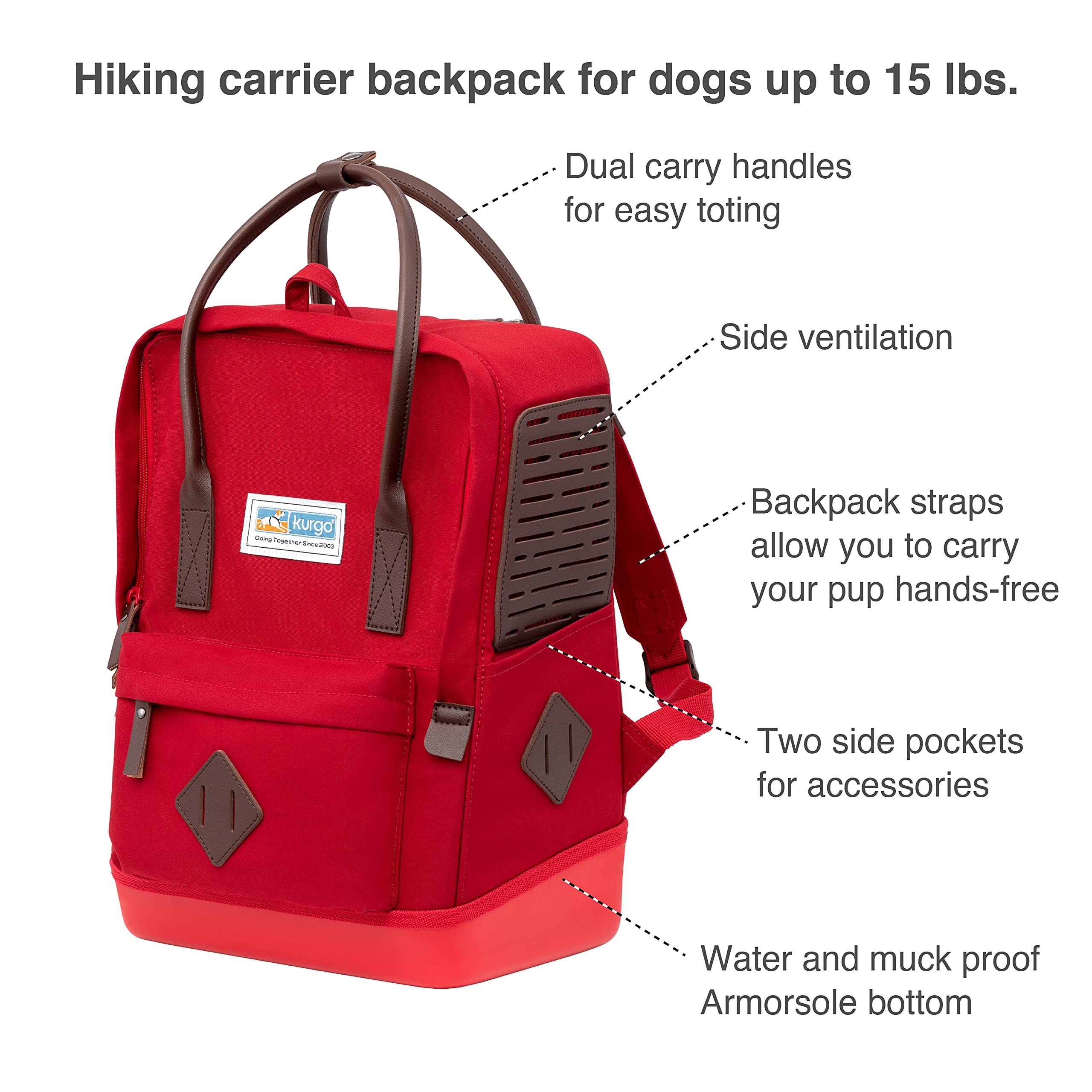 Kurgo Nomad Dog Carrier Backpack, Hiking Backpack For Small Dogs, Pet Travel Back Pack Carrier, Interior Safety Tether, Waterproof Bottom, Dual Carry Handles, Holds Pets Up To 15 Lbs, Blue And Red