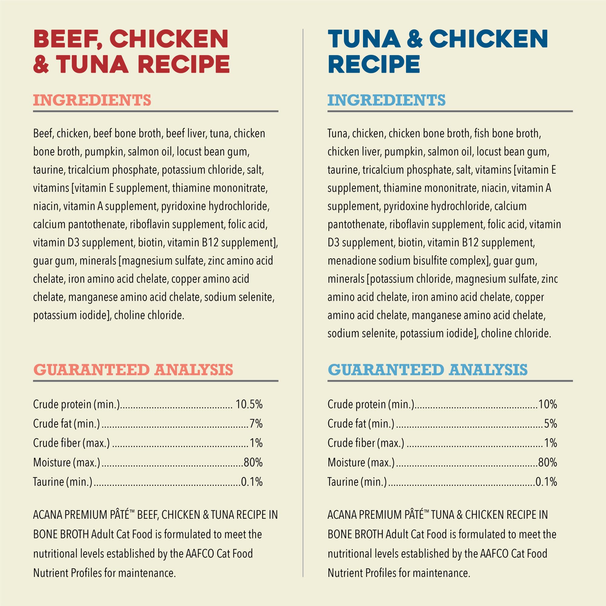 ACANA Premium Pate Wet Cat Food in Bone Broth Variety Pack: Surf and Turf - Beef Chicken & Tuna + Tuna & Chicken Recipes 3oz Can