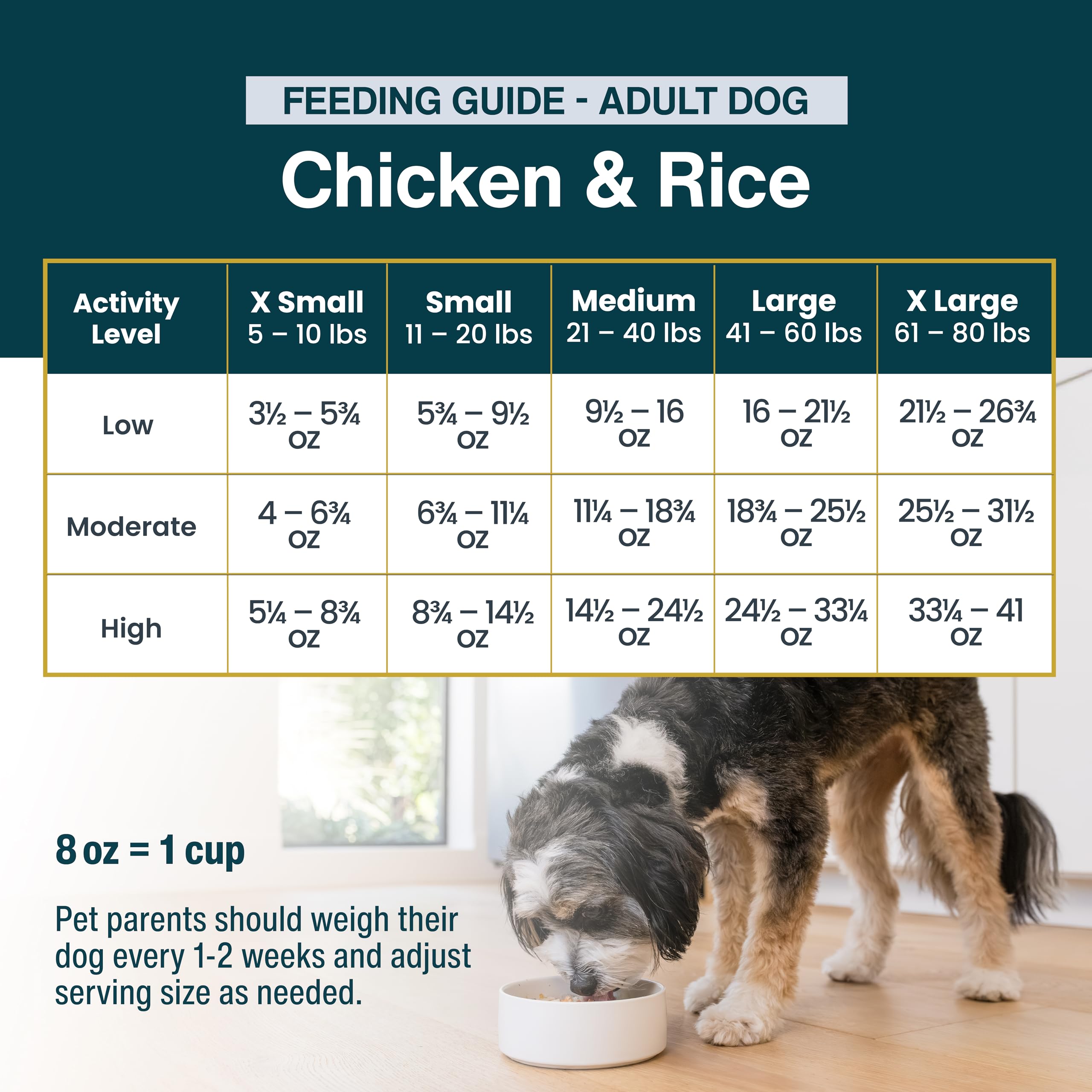 JustFoodForDogs Frozen Fresh Dog Food, Complete Meal or Dog Food Topper, Chicken & Rice Human Grade Recipe, 18 oz (Pack of 14)