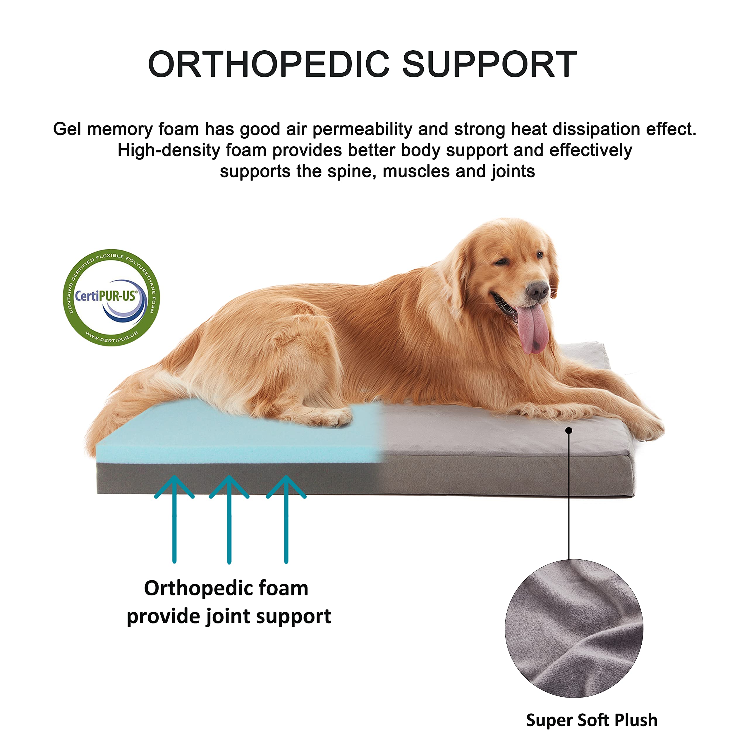 Gohoo Pet Orthopedic Memory Foam Dog Bed For Large Dogs, Cooling Dog Beds -Waterproof Pet Bed Mats For Crate With Removable Wash