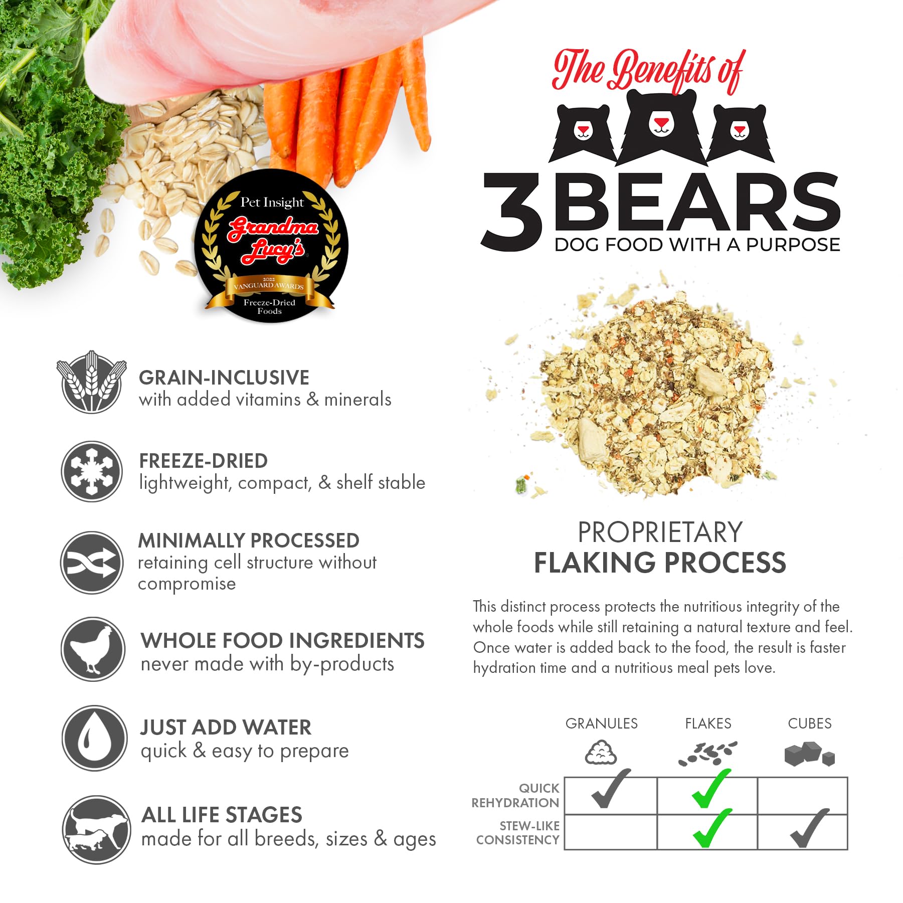 Grandma Lucys 3 Bears Fish Dog Food - 3lb