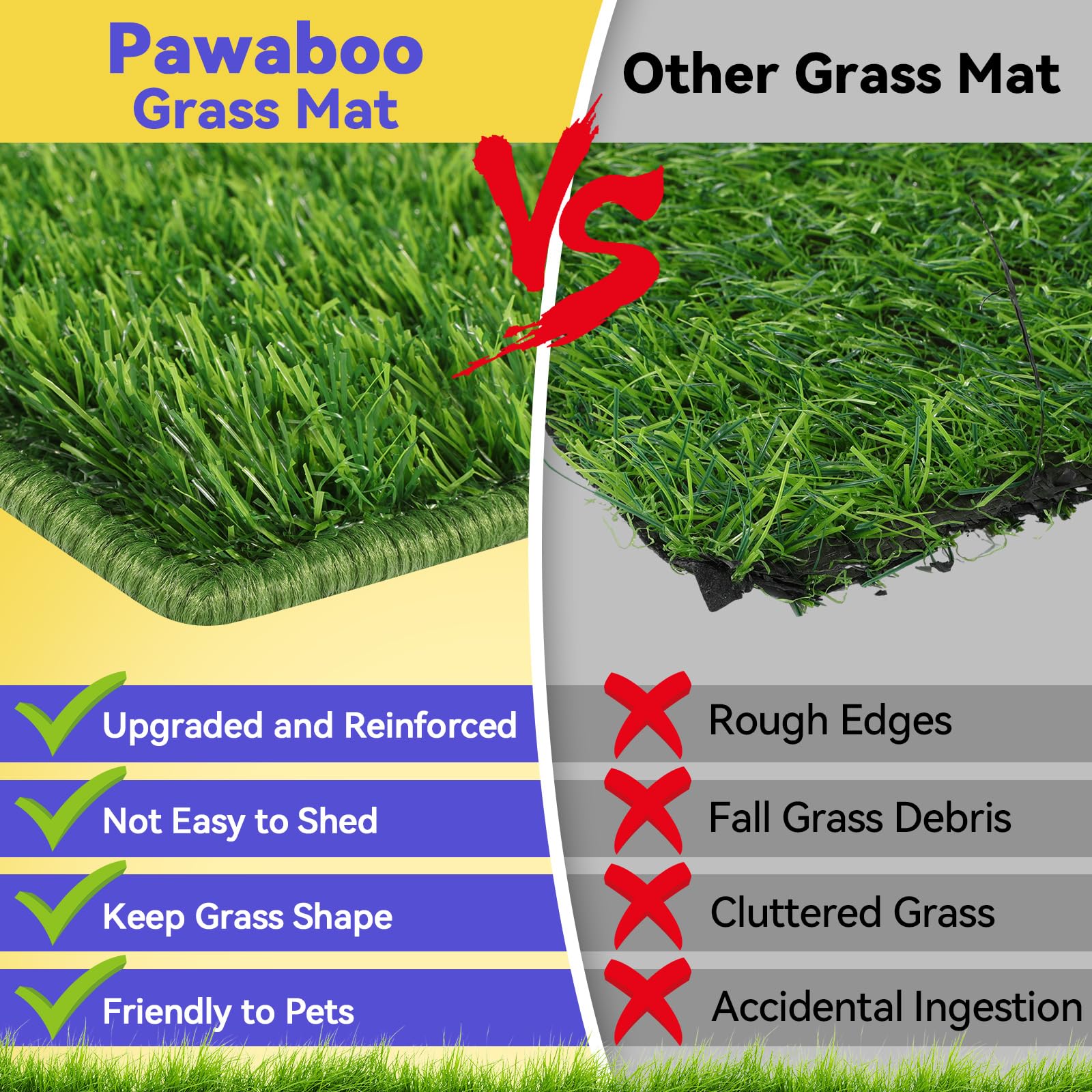 Dog Grass Pad With Tray Large, 35'' X 24'' Stainless Steel Dog Litter Box With 2 Premium Grass Pads & Reusable Pee Pad - Durable
