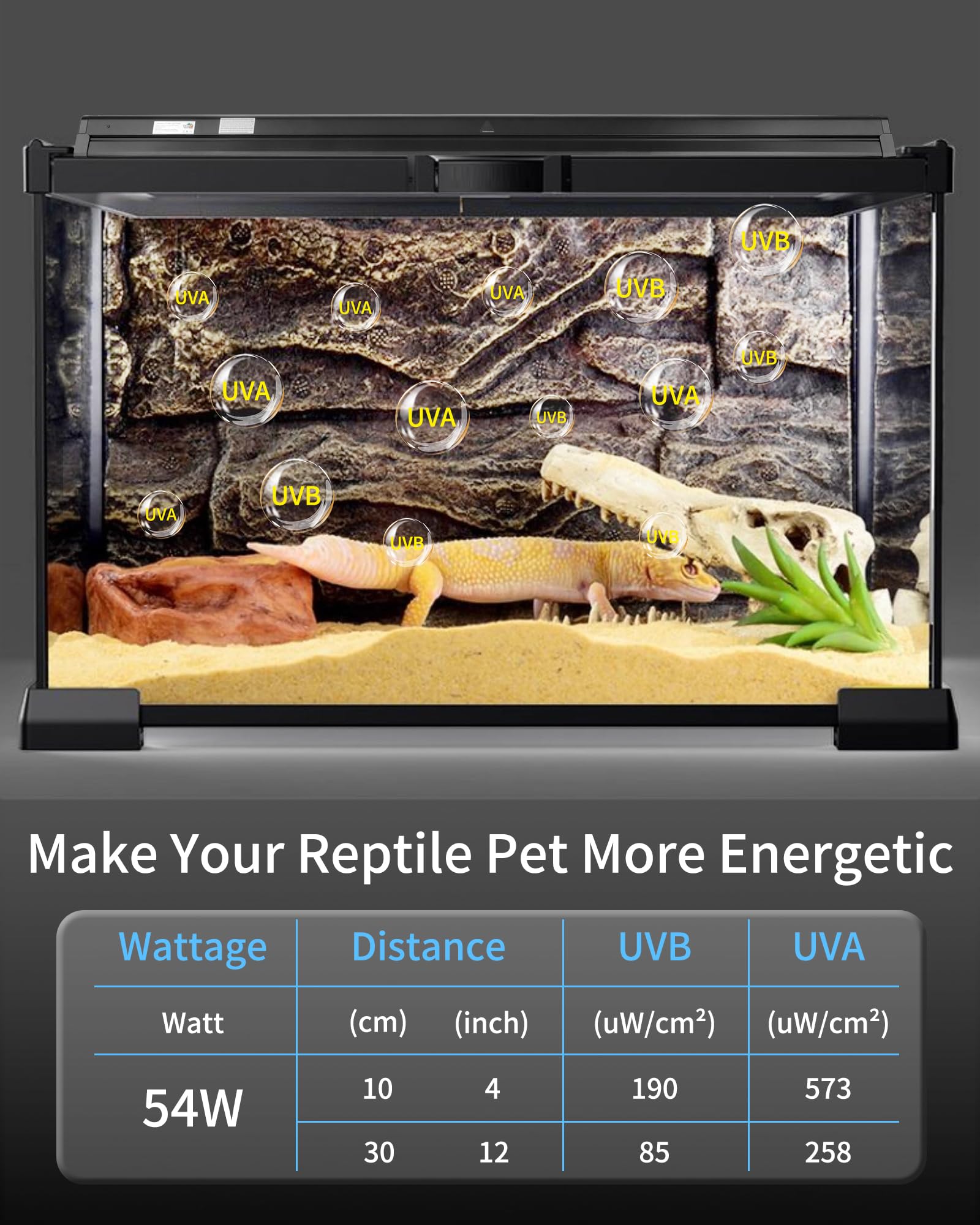 Lucky Herp T5 Reptile Light Fixture Combo Kit 54W (New Upgrade), Uvb Reptile Light Fixture With Desert Uvb 10.0 46'' Fluorescent