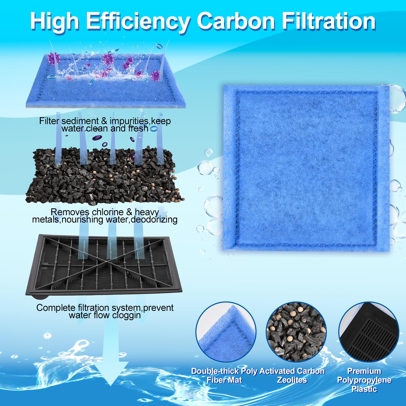 Jiaatga Aquarium Filter Cartridge 12 Pack Rite-Size C & Ez-Change #3 Fish Tank Filter Cartridge Replacement Compatible With Pro