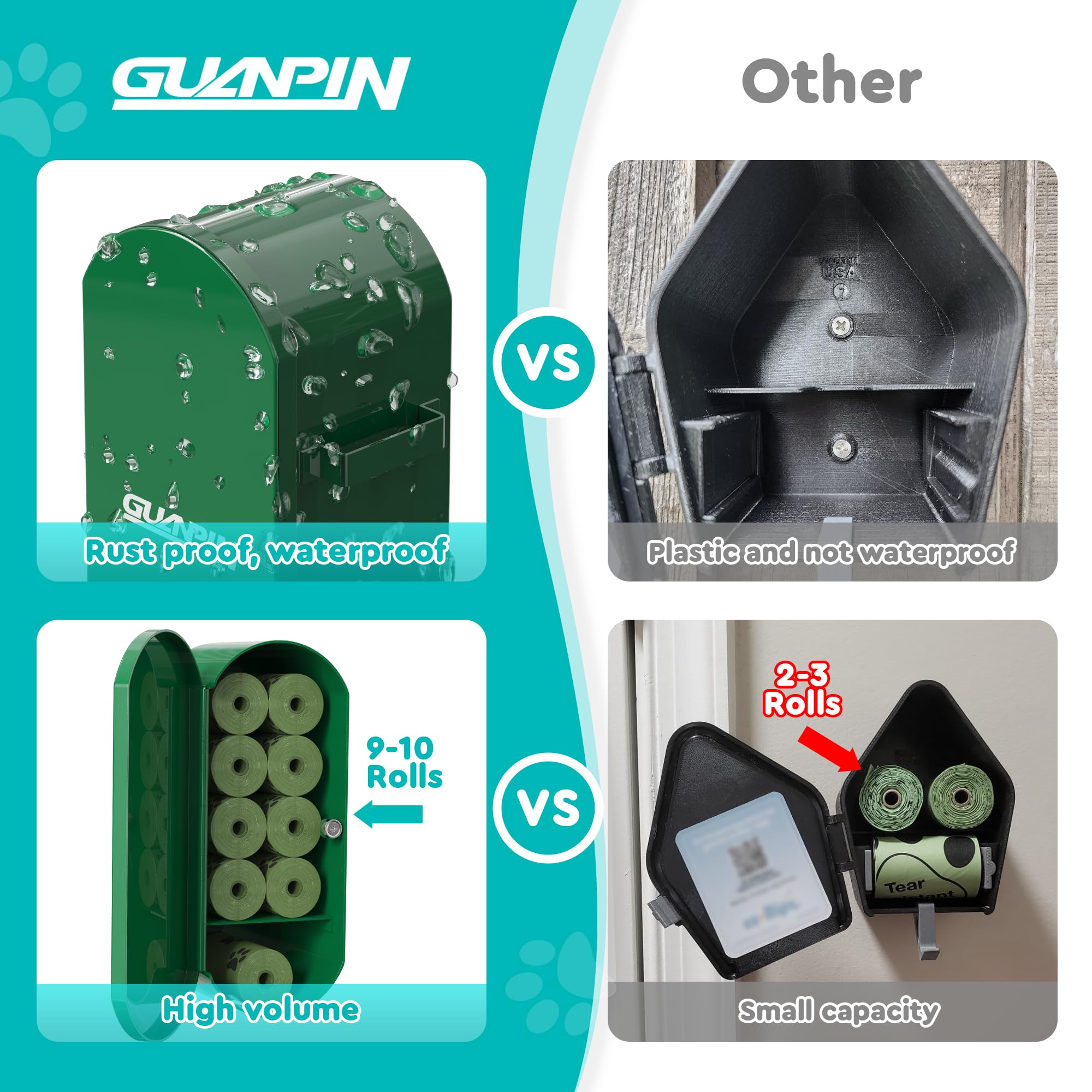 Dog Poop Bag Dispenser Wall Mount With 2Pcs Holders, Magnetic Door Closure,Metal,Corrosion-Resistant,High Capacity,Suitable For