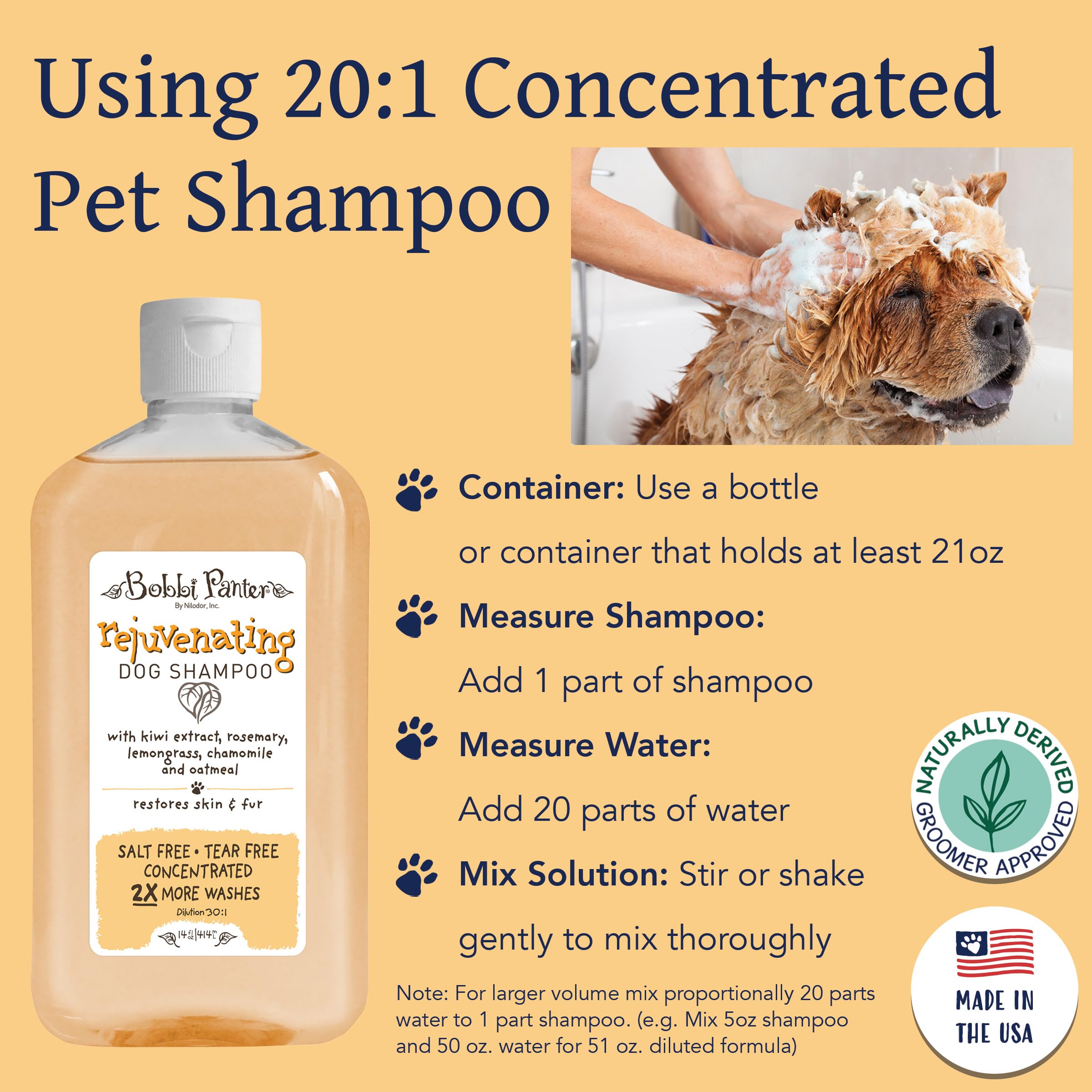 Bobbi Panter Rejuvenating Dog Shampoo, Restores & Revitalizes Skin & Fur, Orange Citrus Scent - 30:1 Concentrated Formula, Made