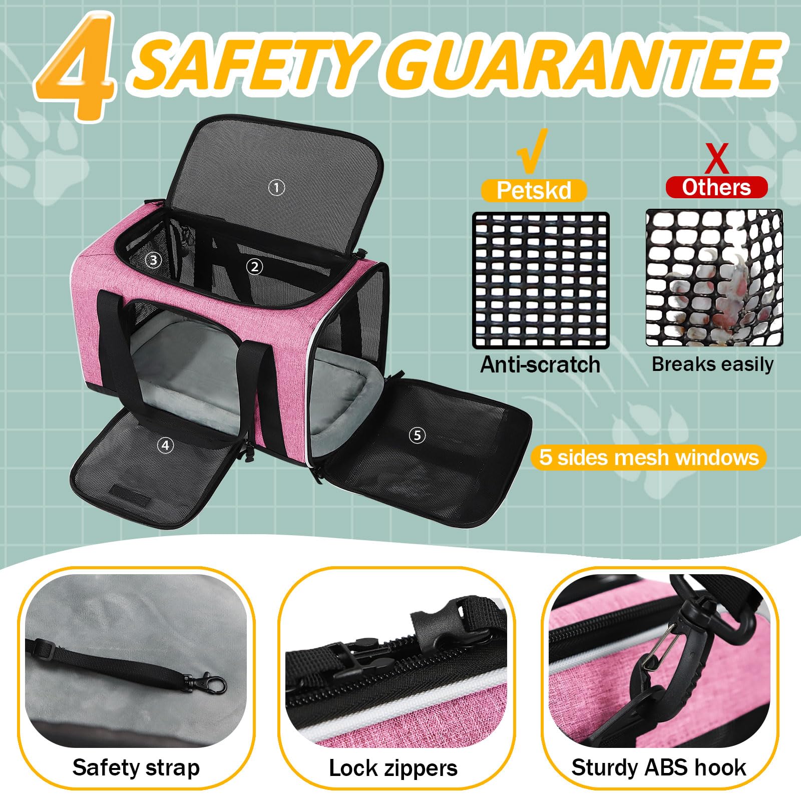 Petskd Pet Carrier 17X13X9.5 Southwest Airline Approved,Pet Travel Carrier Bag For Small Cats And Dogs, Soft Dog Carrier For 1-15 Lbs Pets,Dog Cat Carrier With Safety Lock Zipper (Pink)