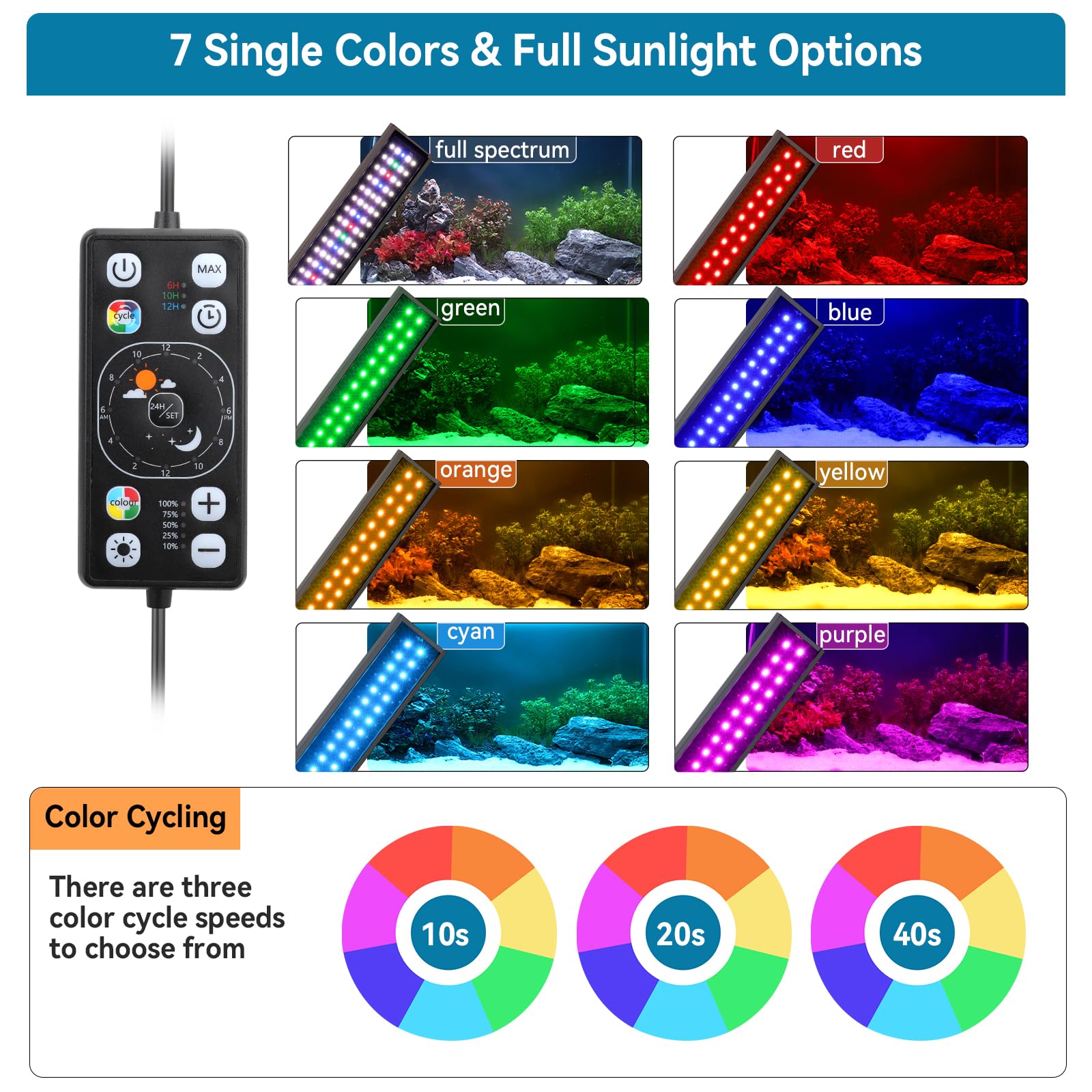 hygger Aquarium LED Light Fish Tank Full Spectrum Lighting with 24/7 Day-Night Cycle Mode & Auto On/Off Timer, Adjustable Bright